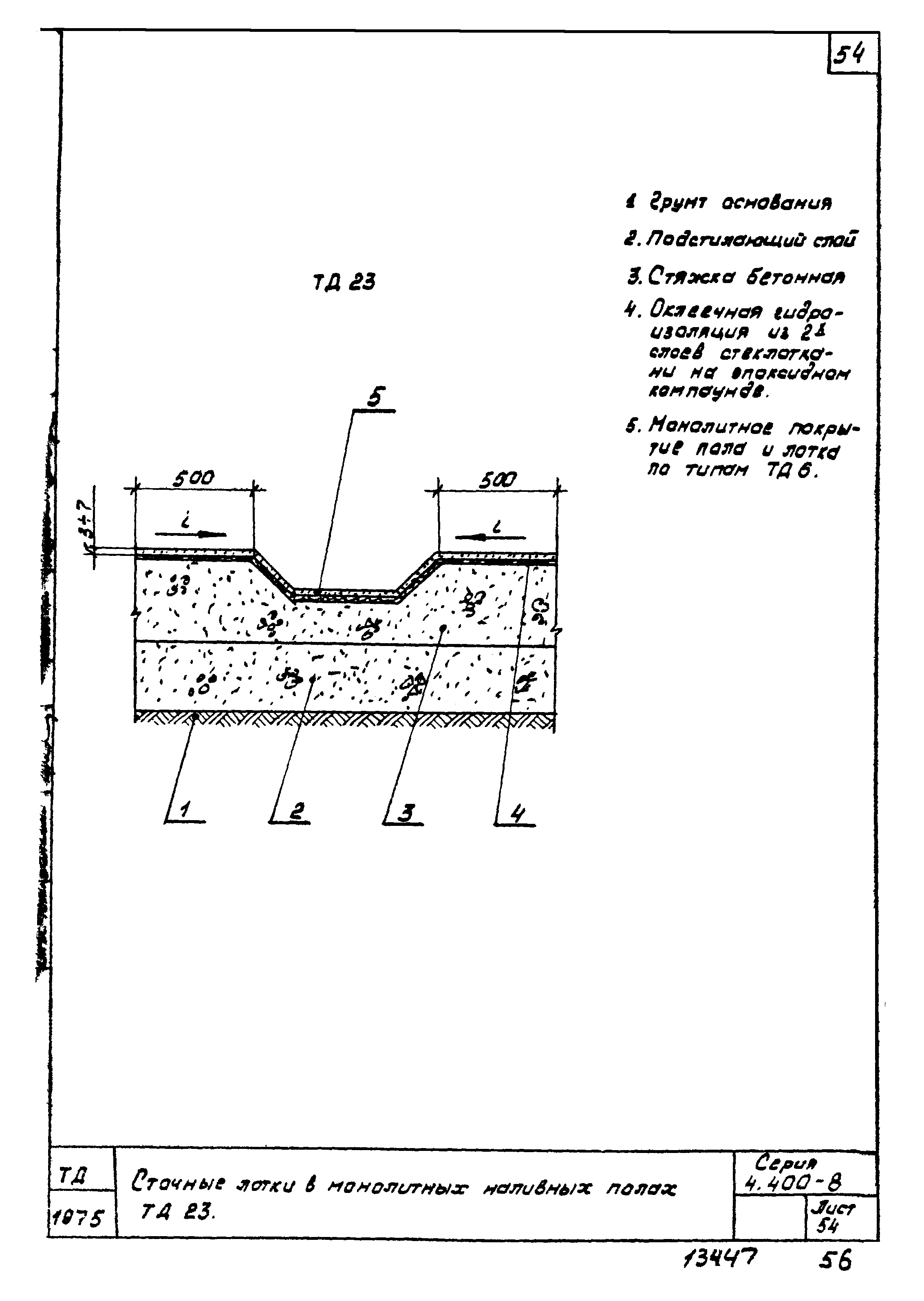 Серия 4.400-8