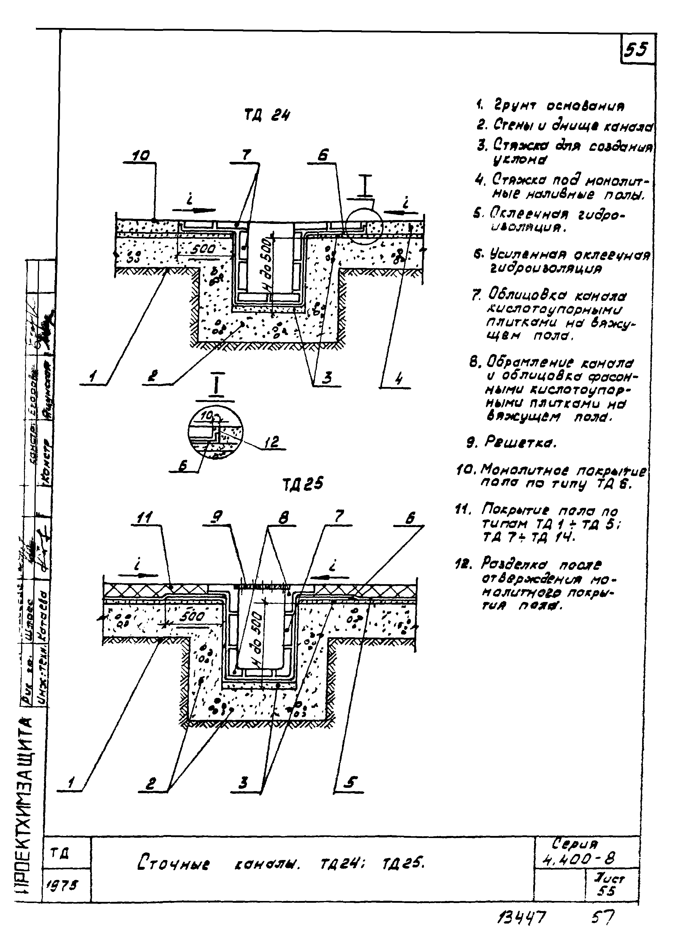 Серия 4.400-8