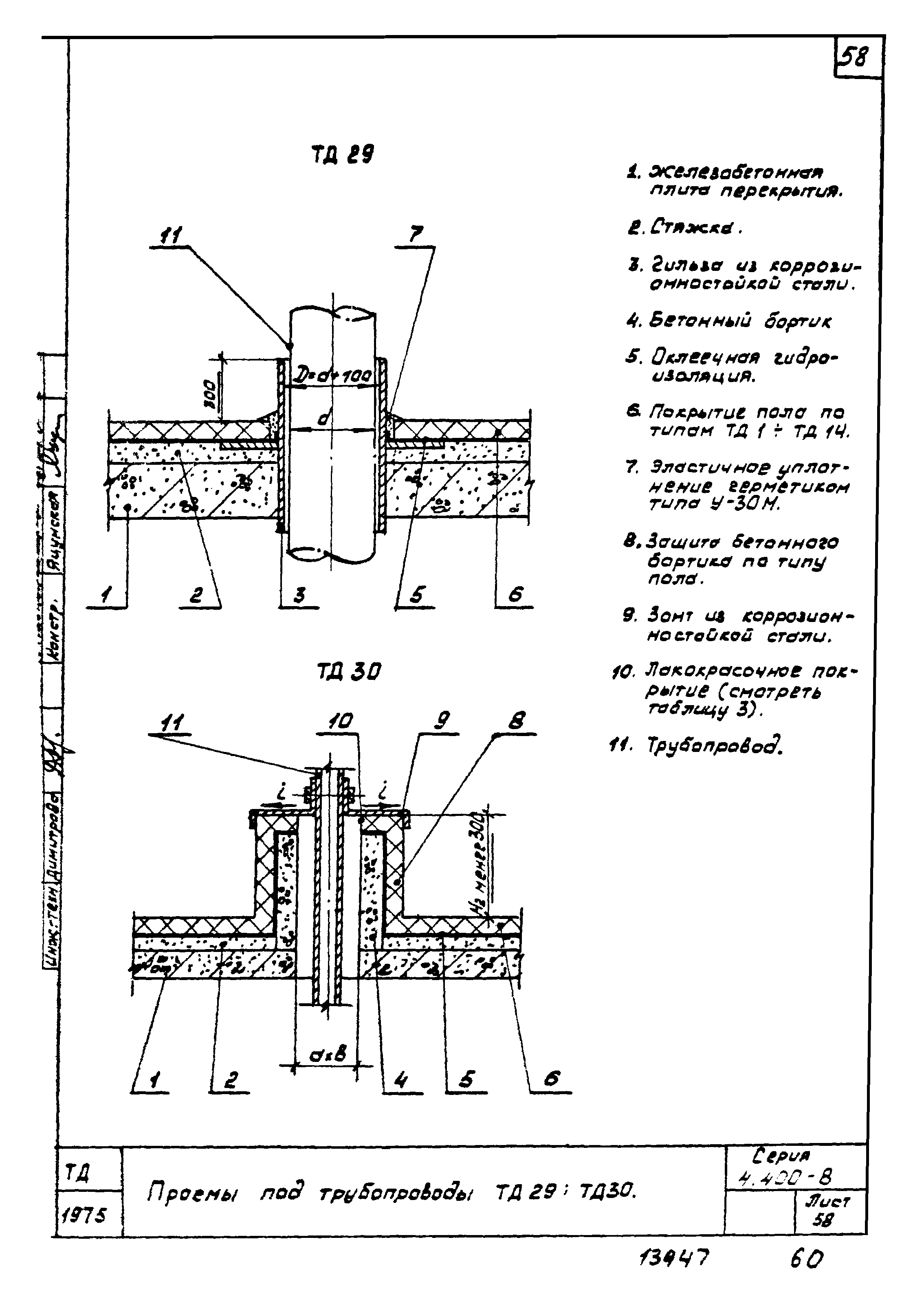 Серия 4.400-8