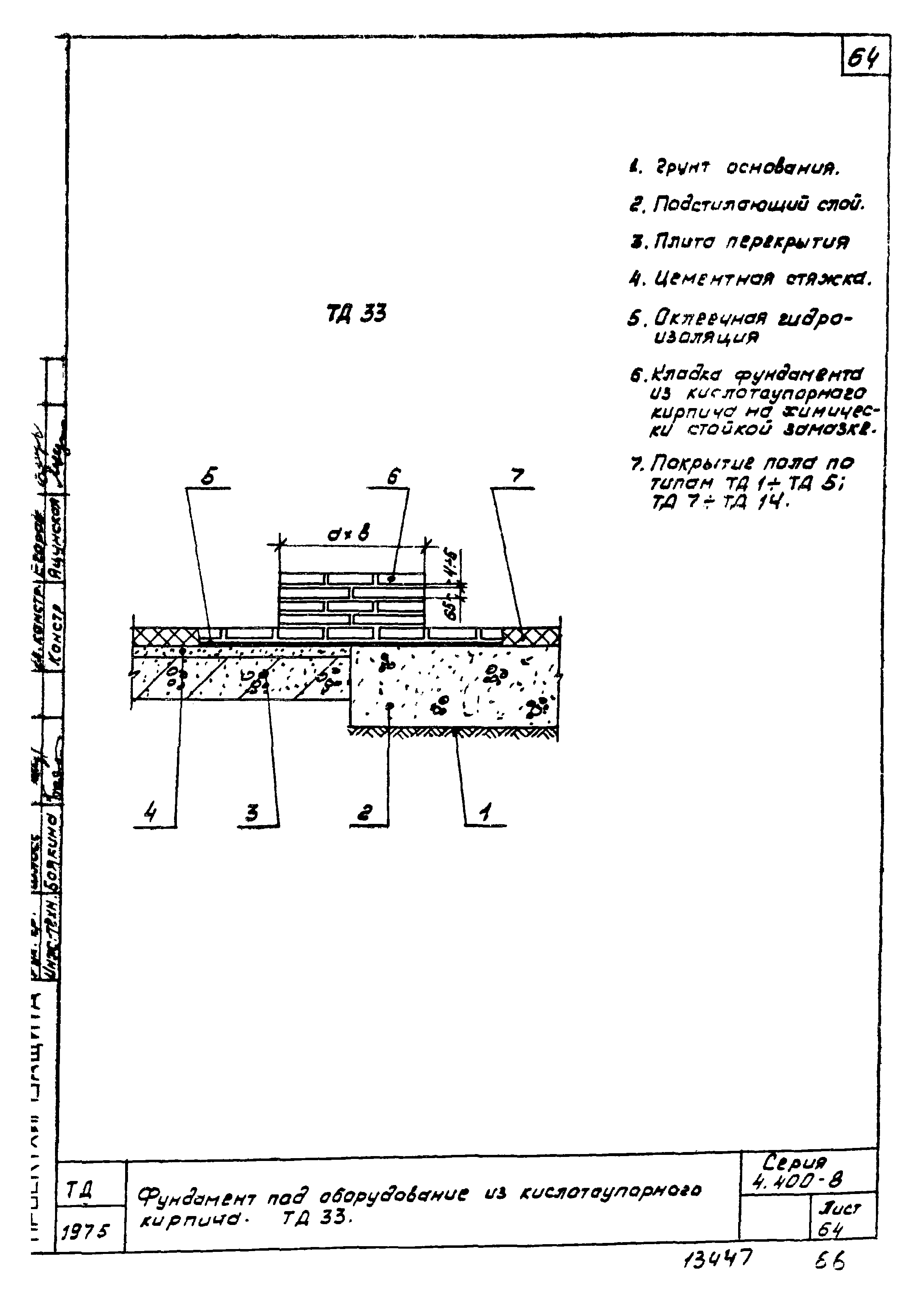 Серия 4.400-8