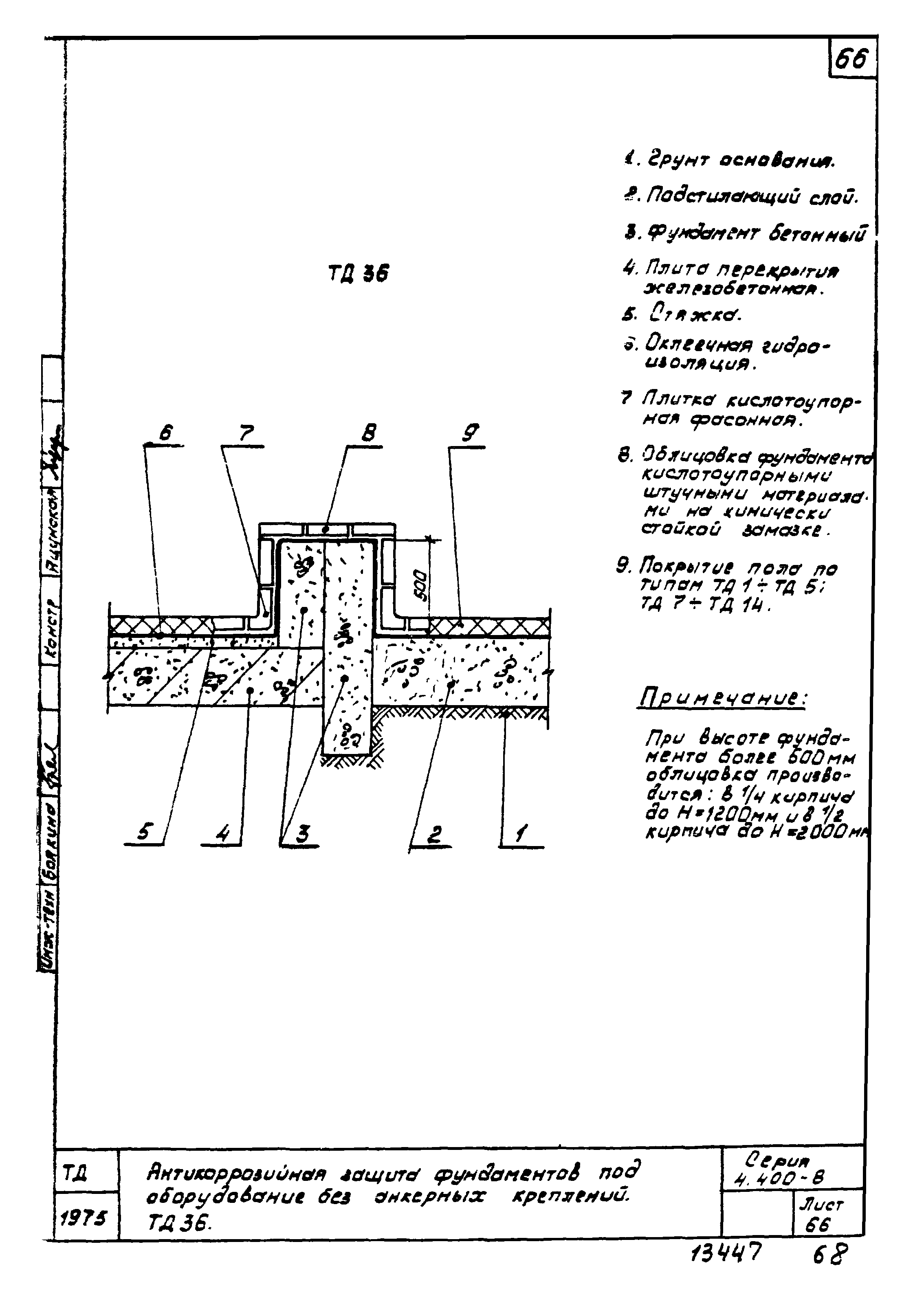 Серия 4.400-8