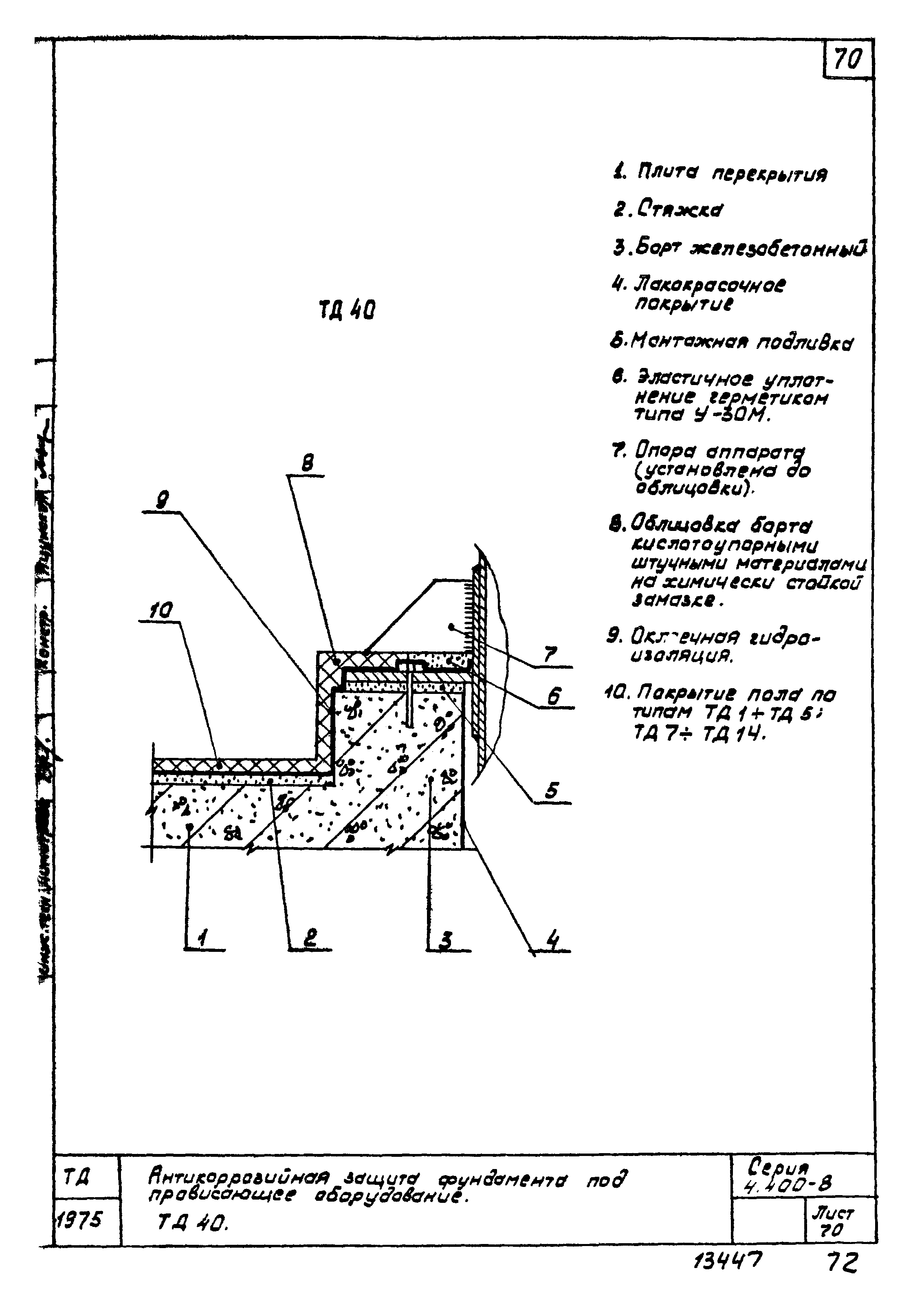 Серия 4.400-8