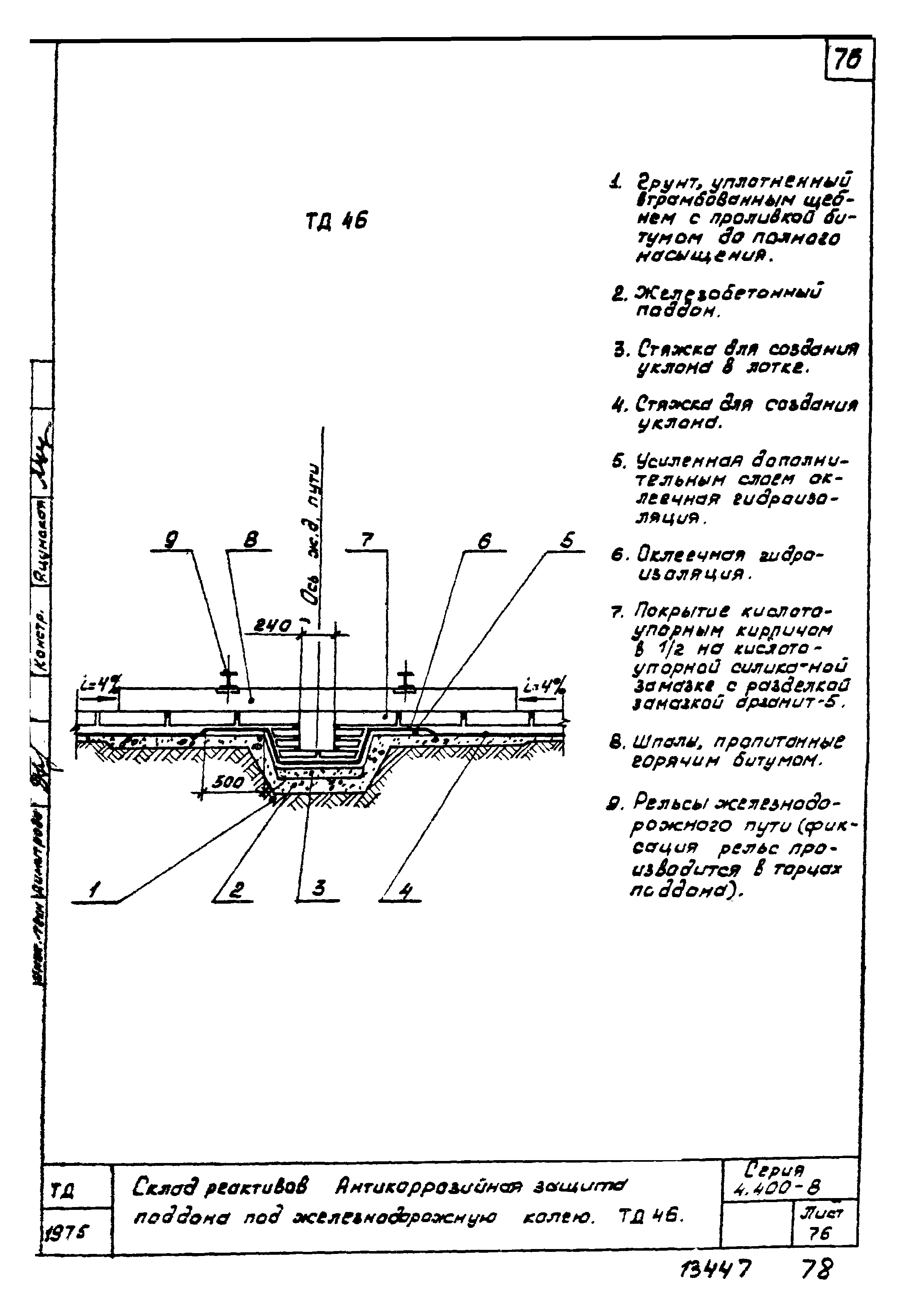 Серия 4.400-8