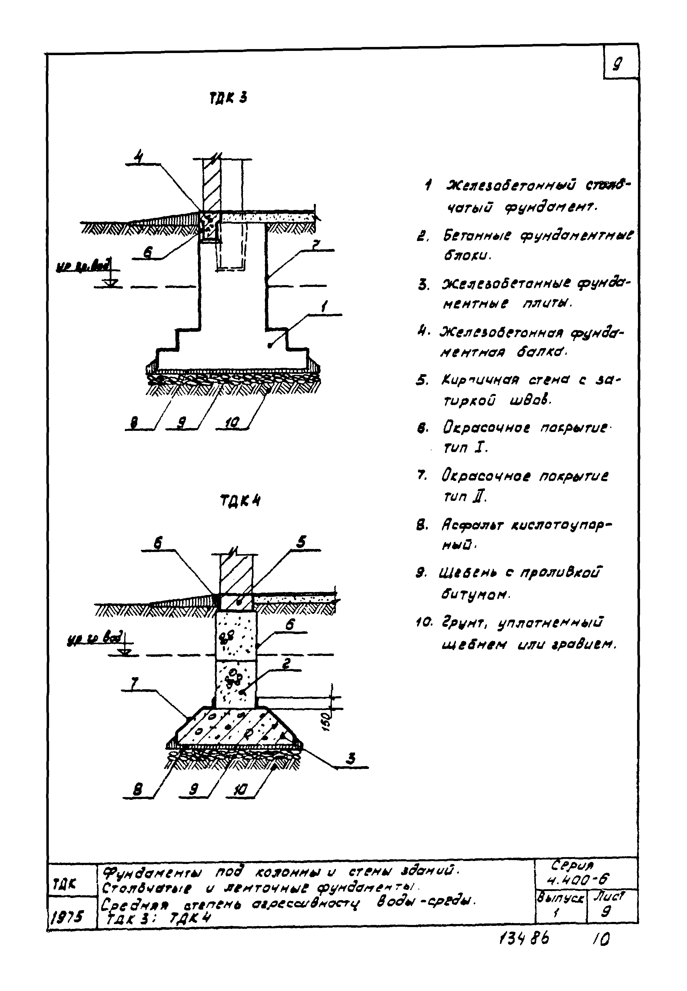 Серия 4.400-6