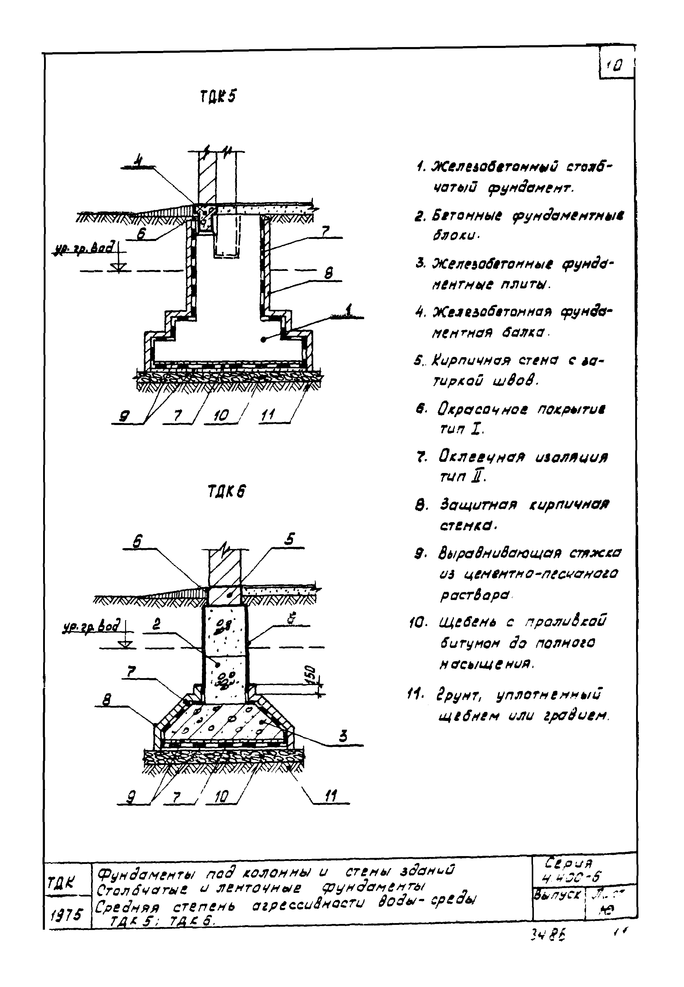 Серия 4.400-6