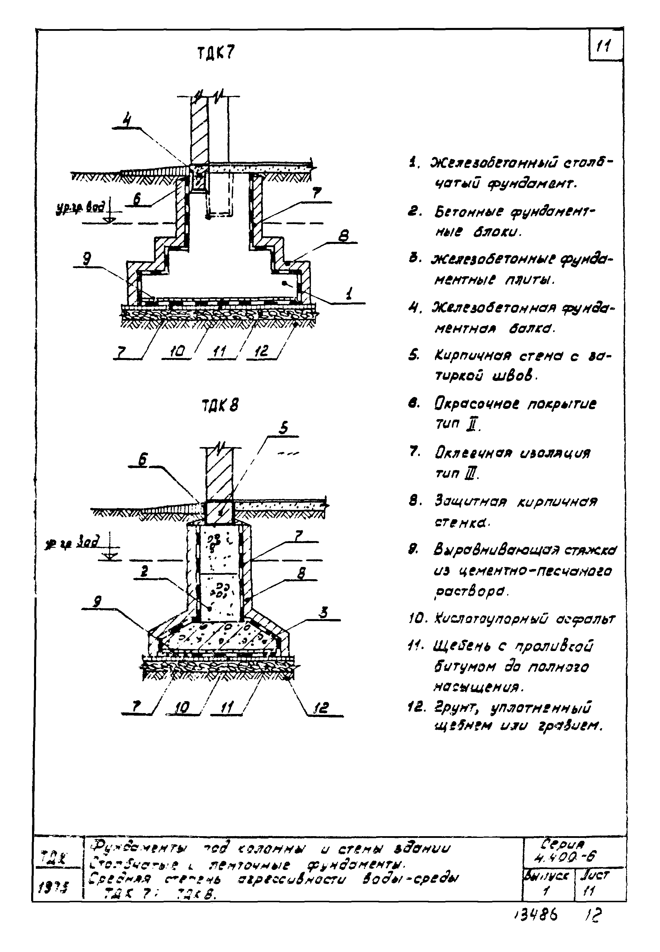 Серия 4.400-6