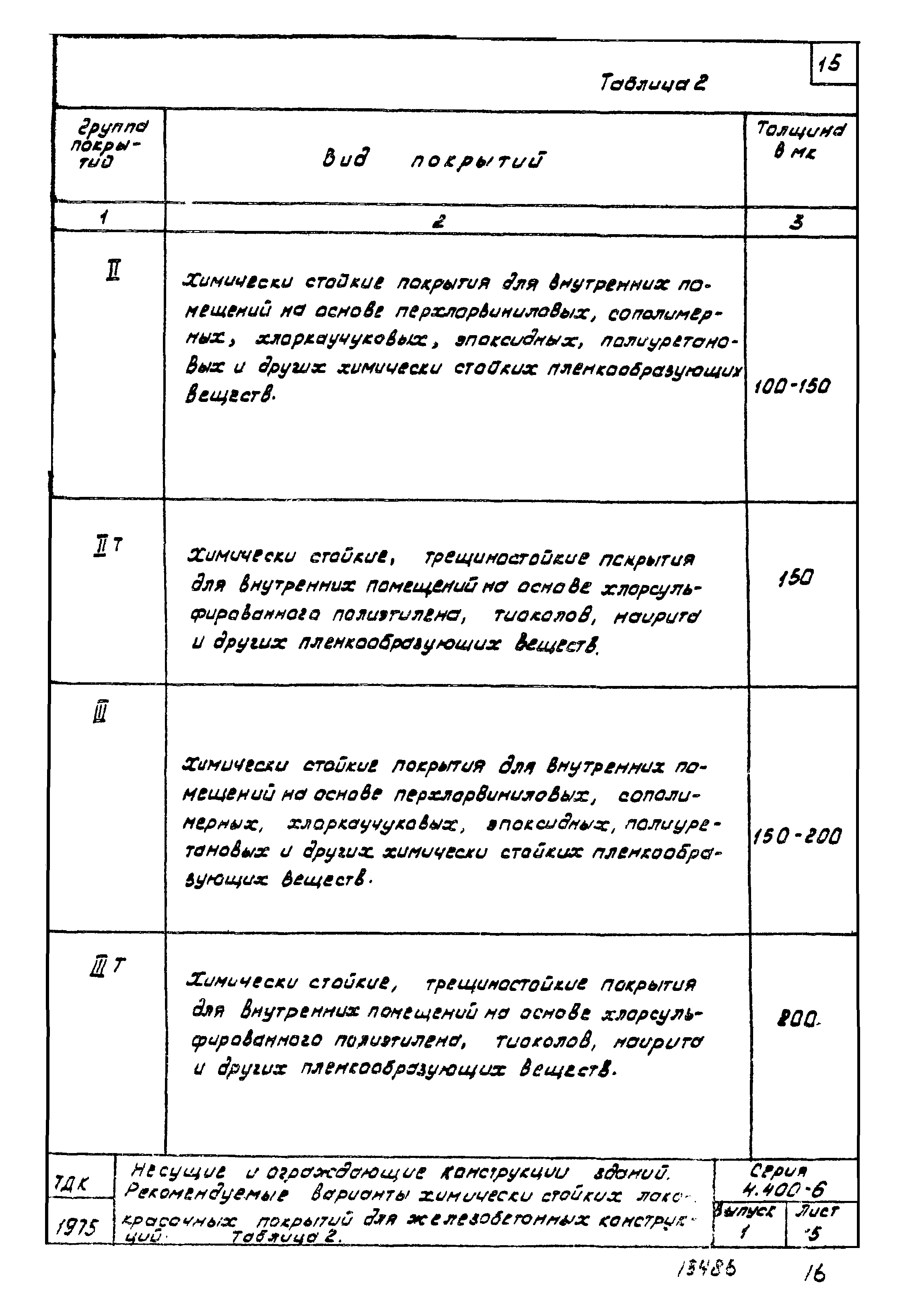 Серия 4.400-6