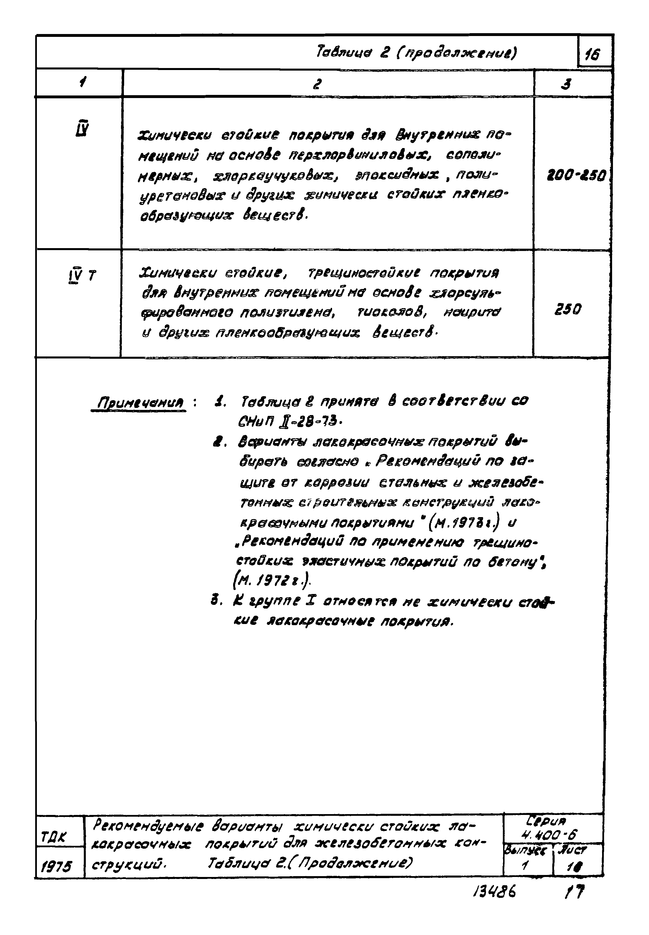 Серия 4.400-6