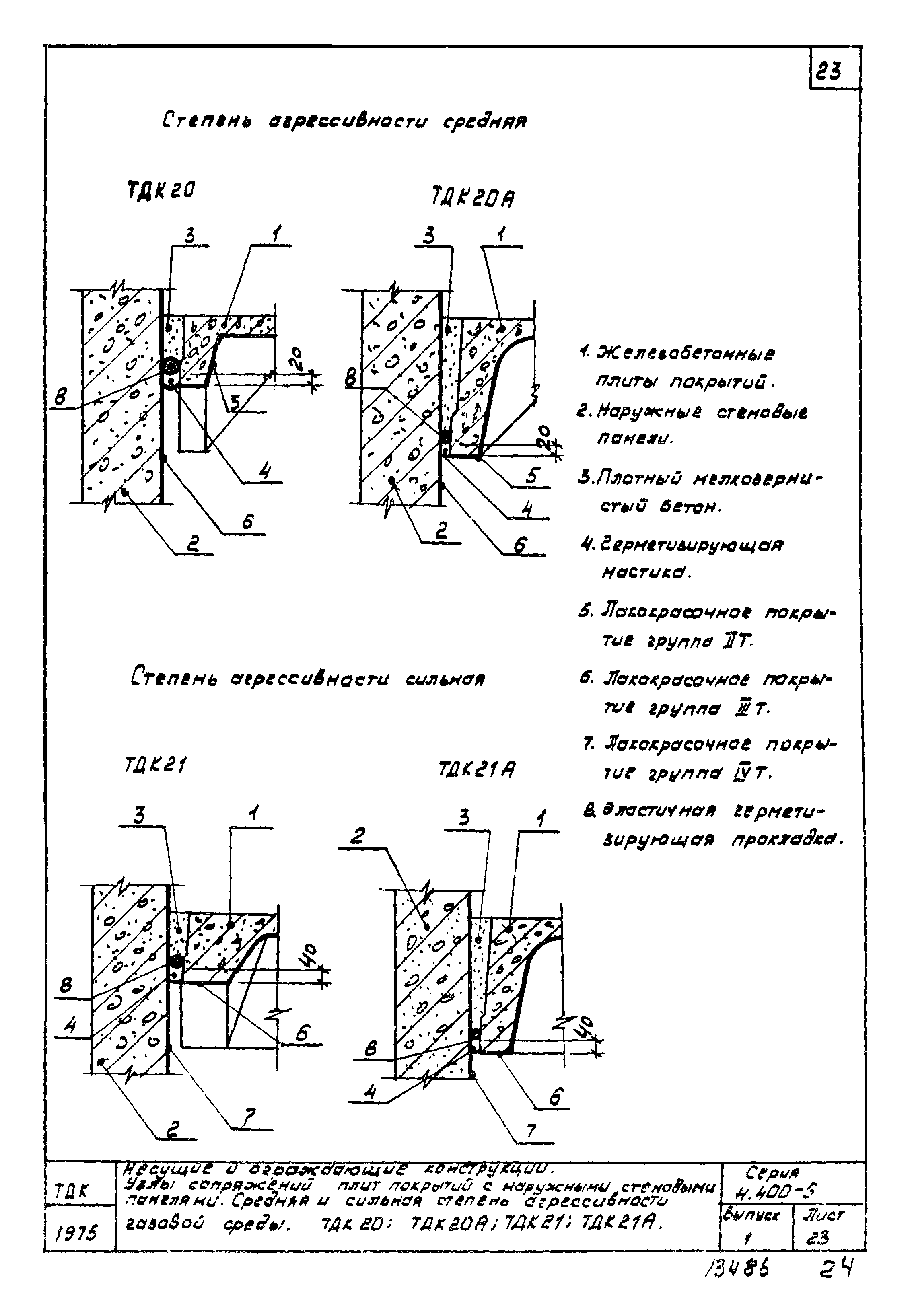 Серия 4.400-6