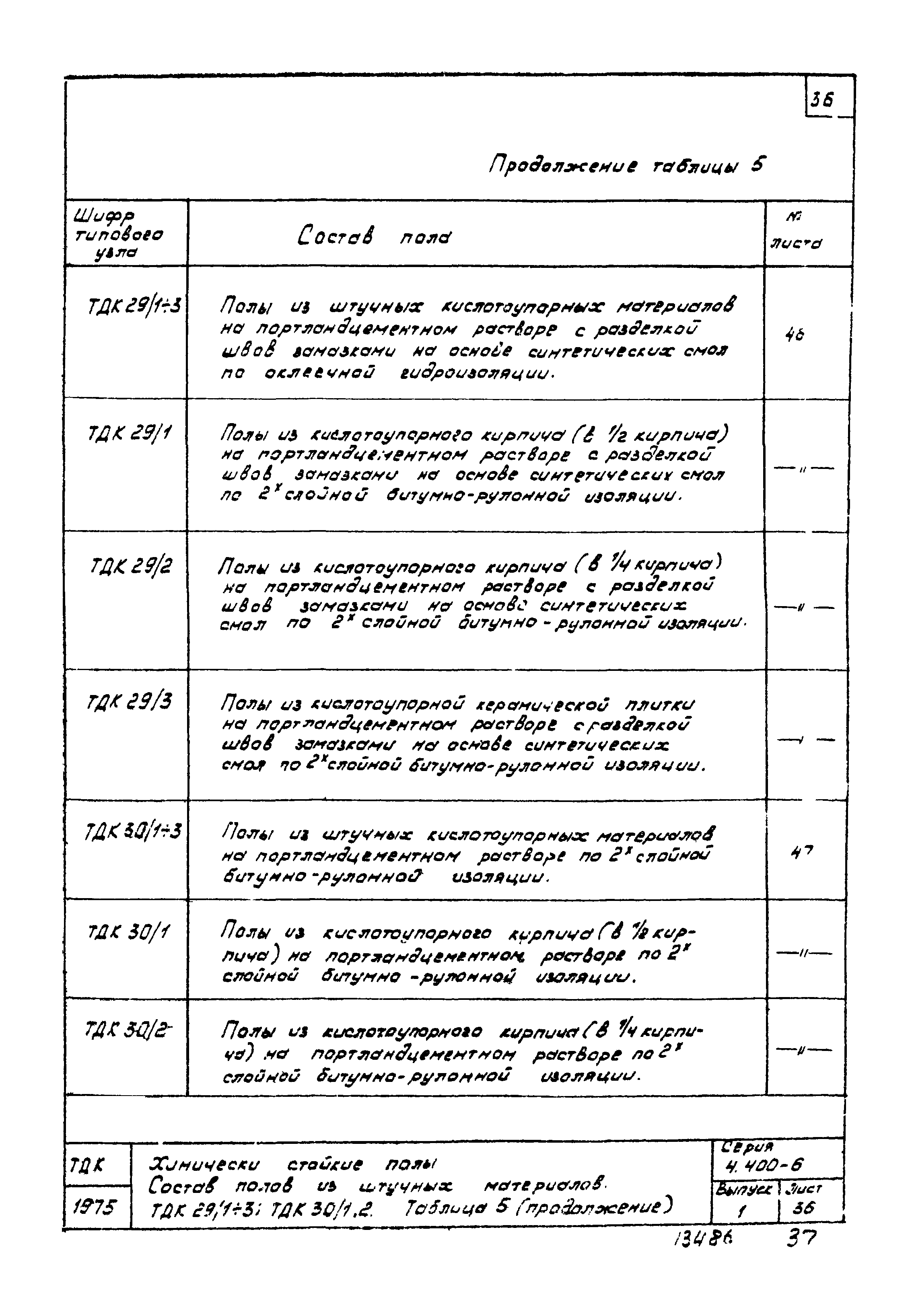 Серия 4.400-6