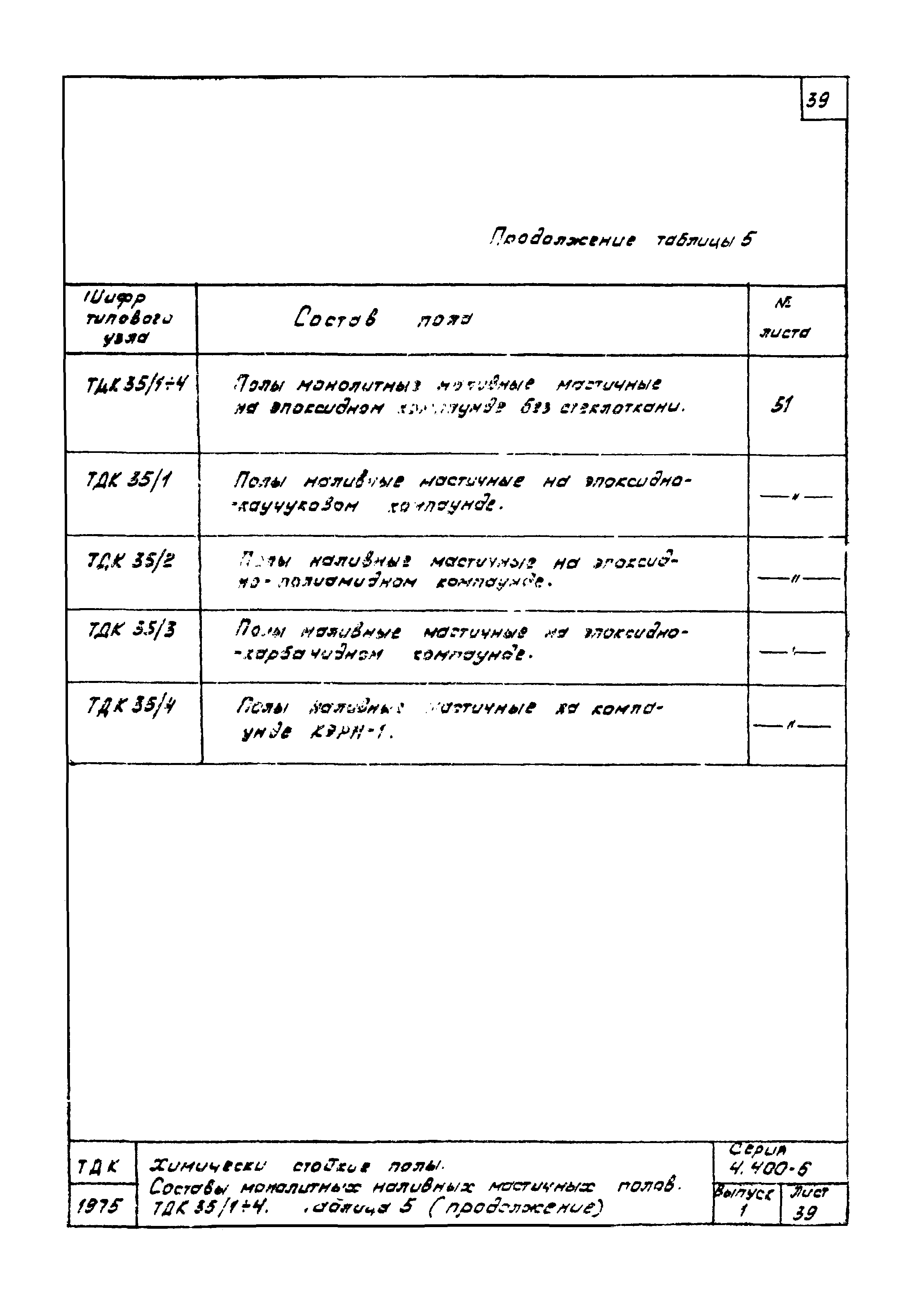 Серия 4.400-6