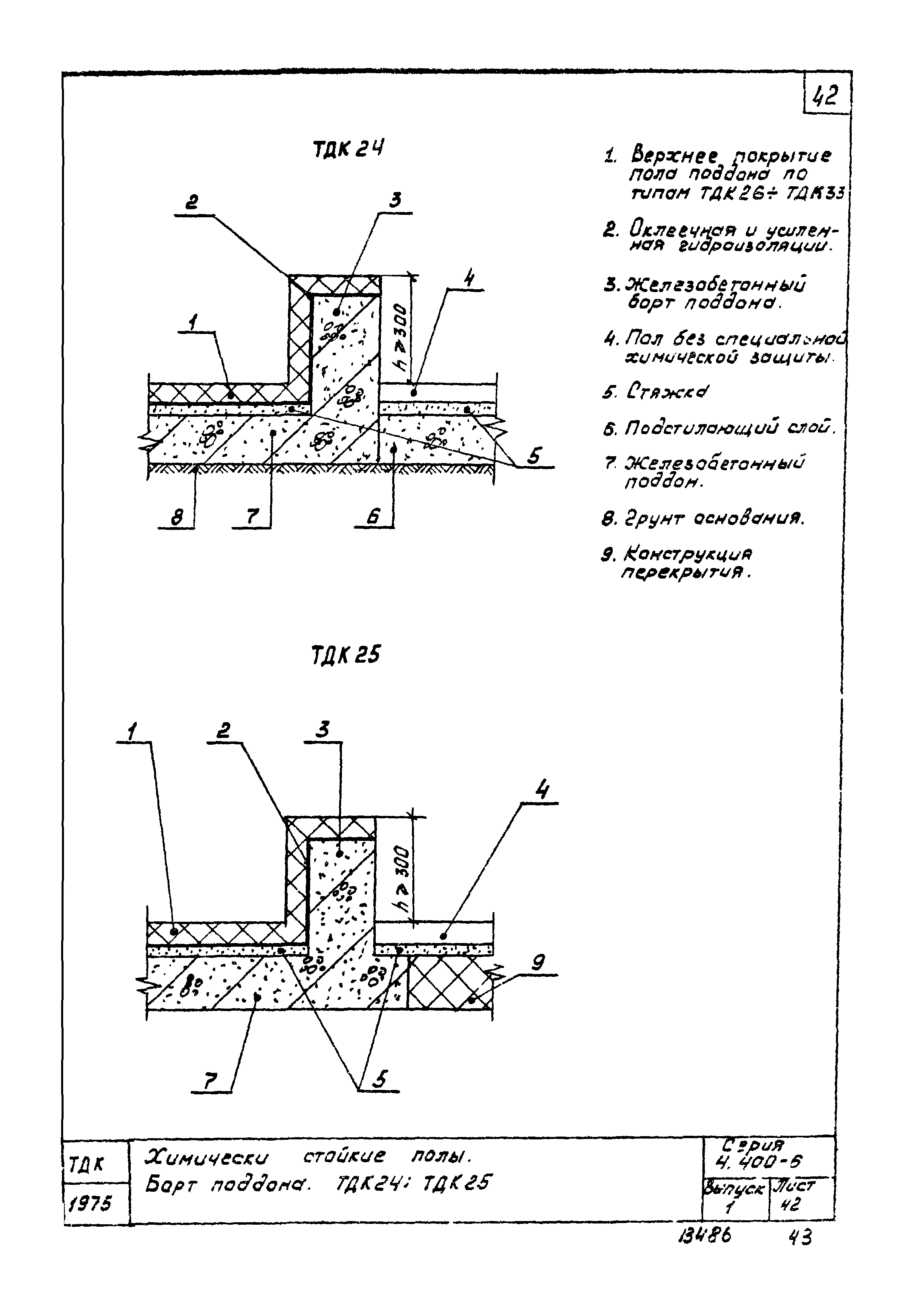 Серия 4.400-6