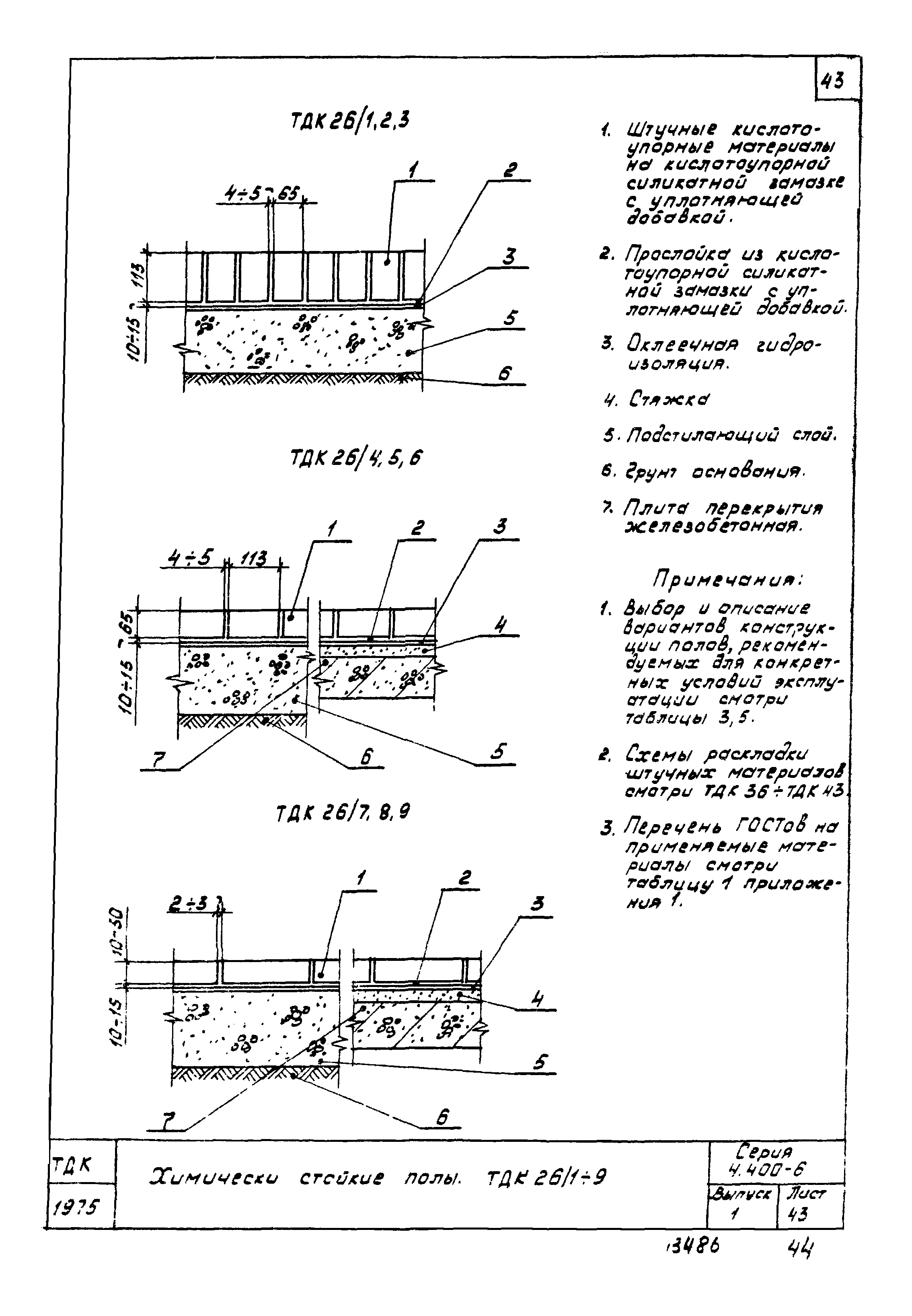 Серия 4.400-6