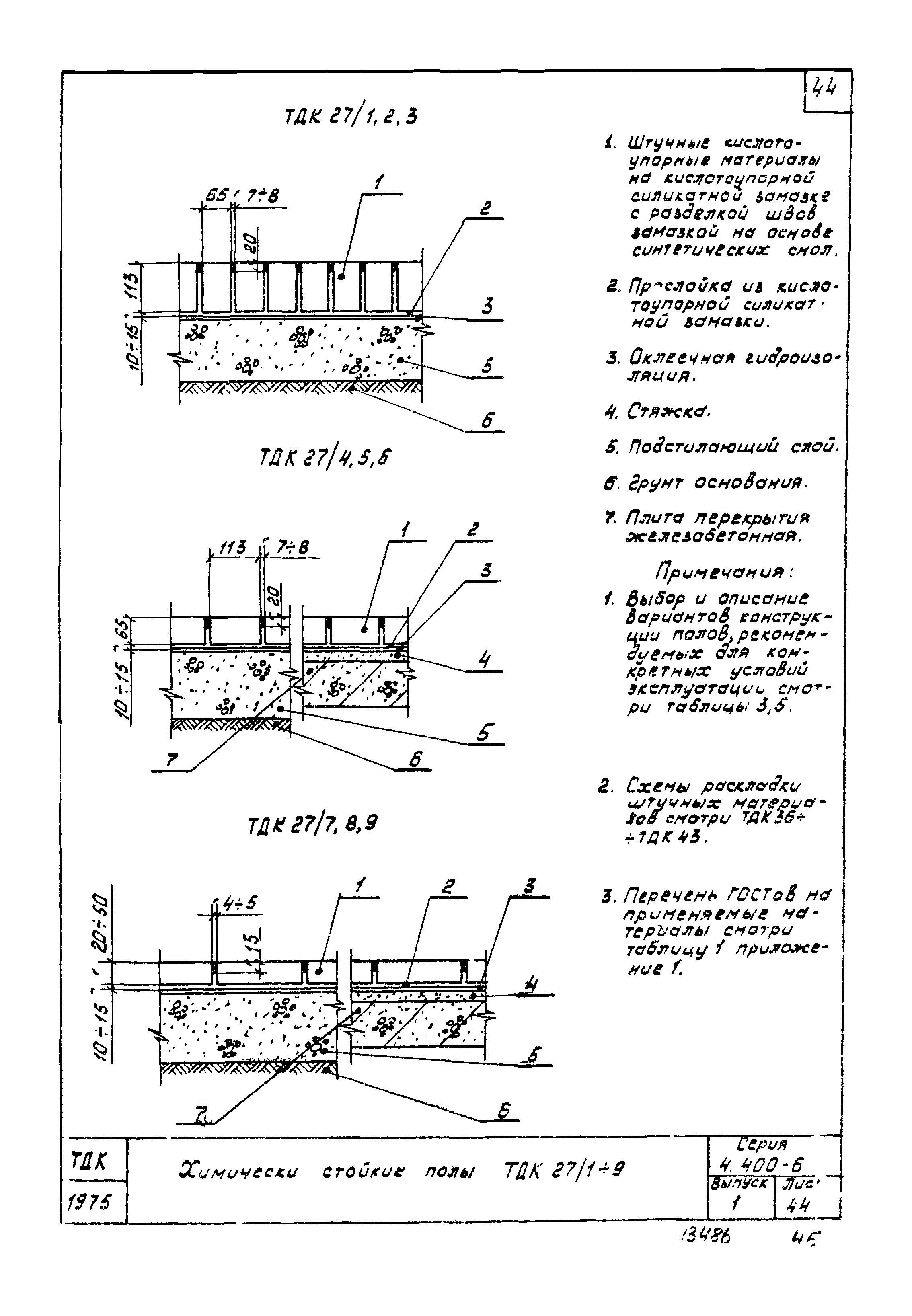 Серия 4.400-6