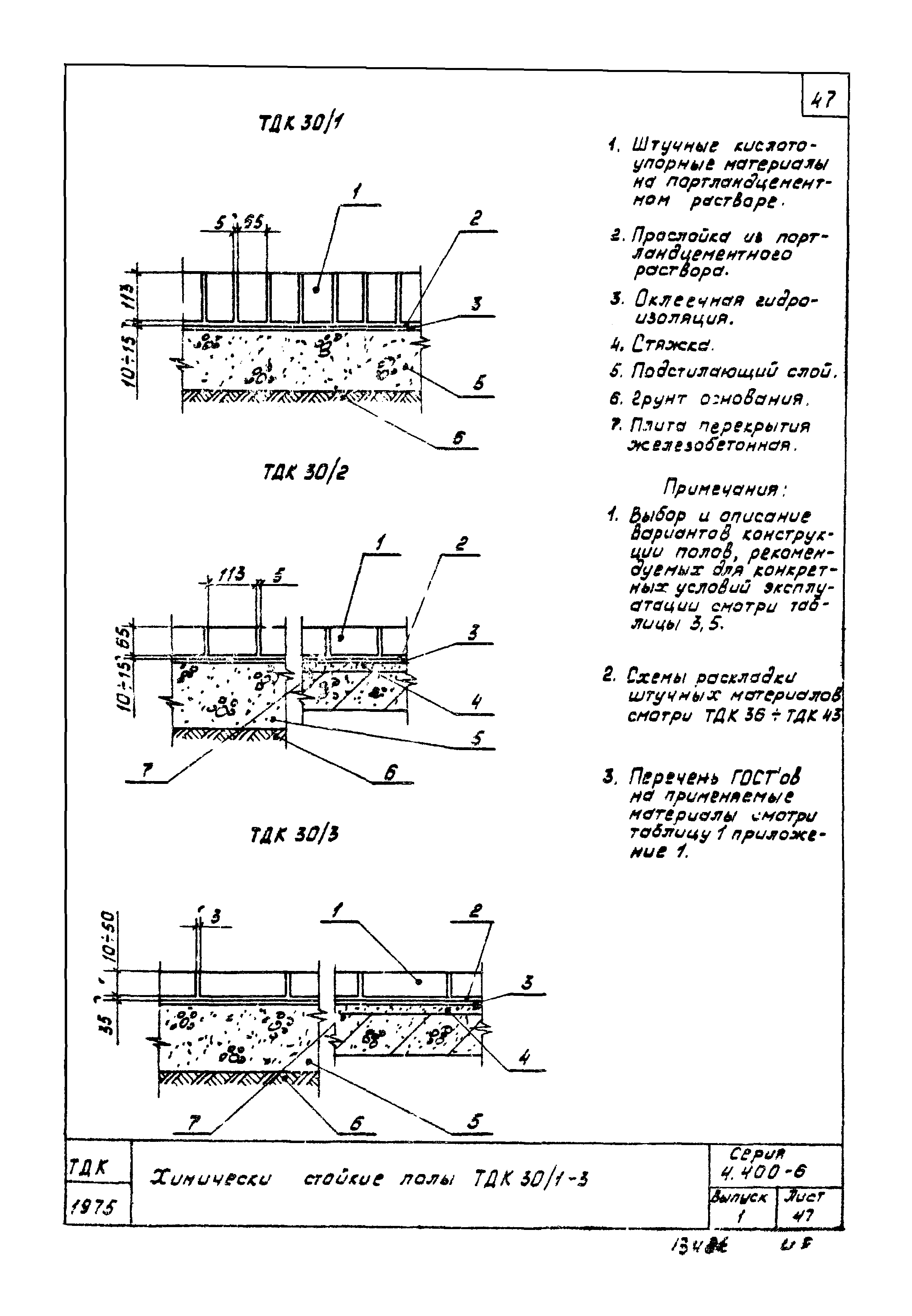 Серия 4.400-6