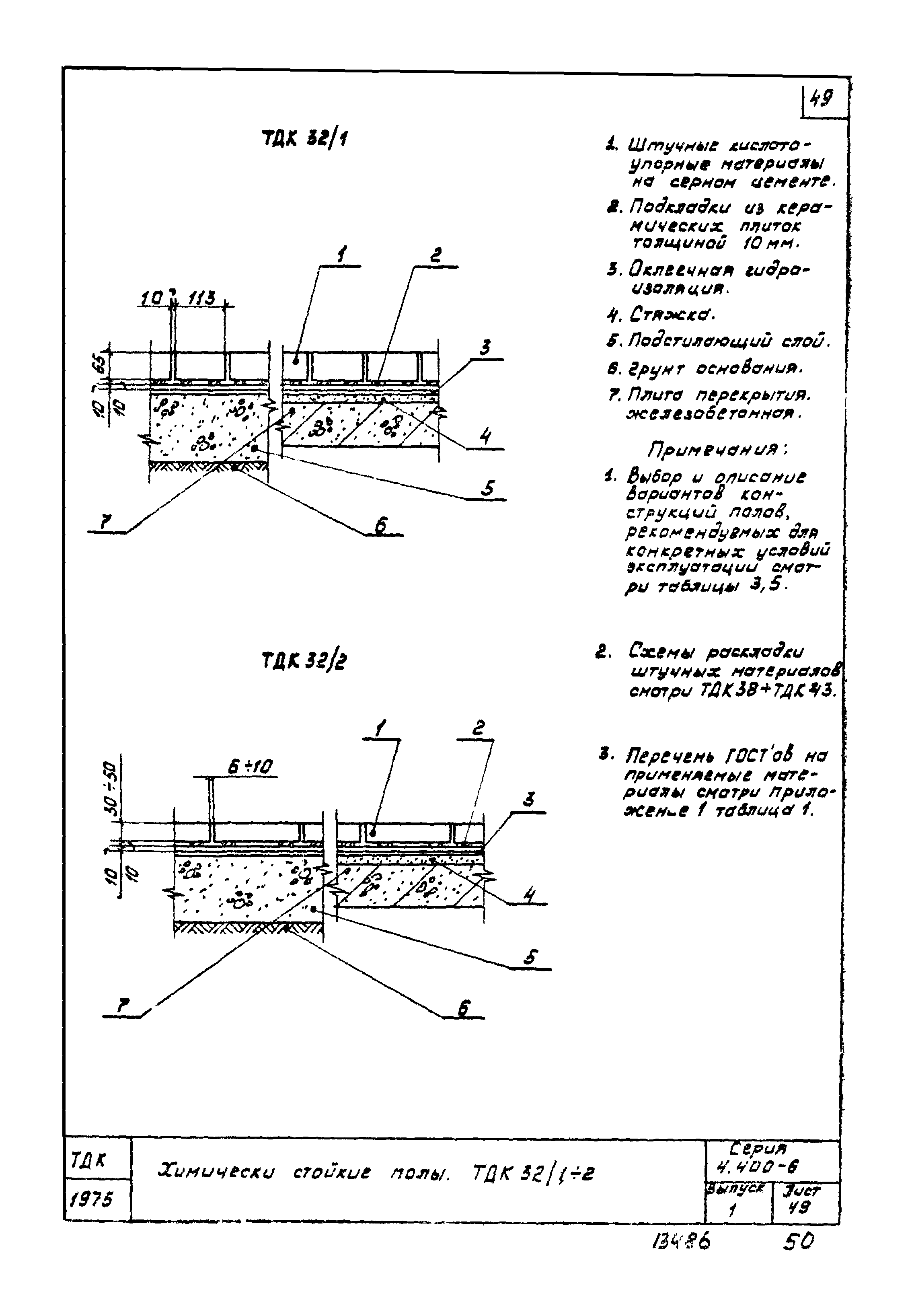 Серия 4.400-6