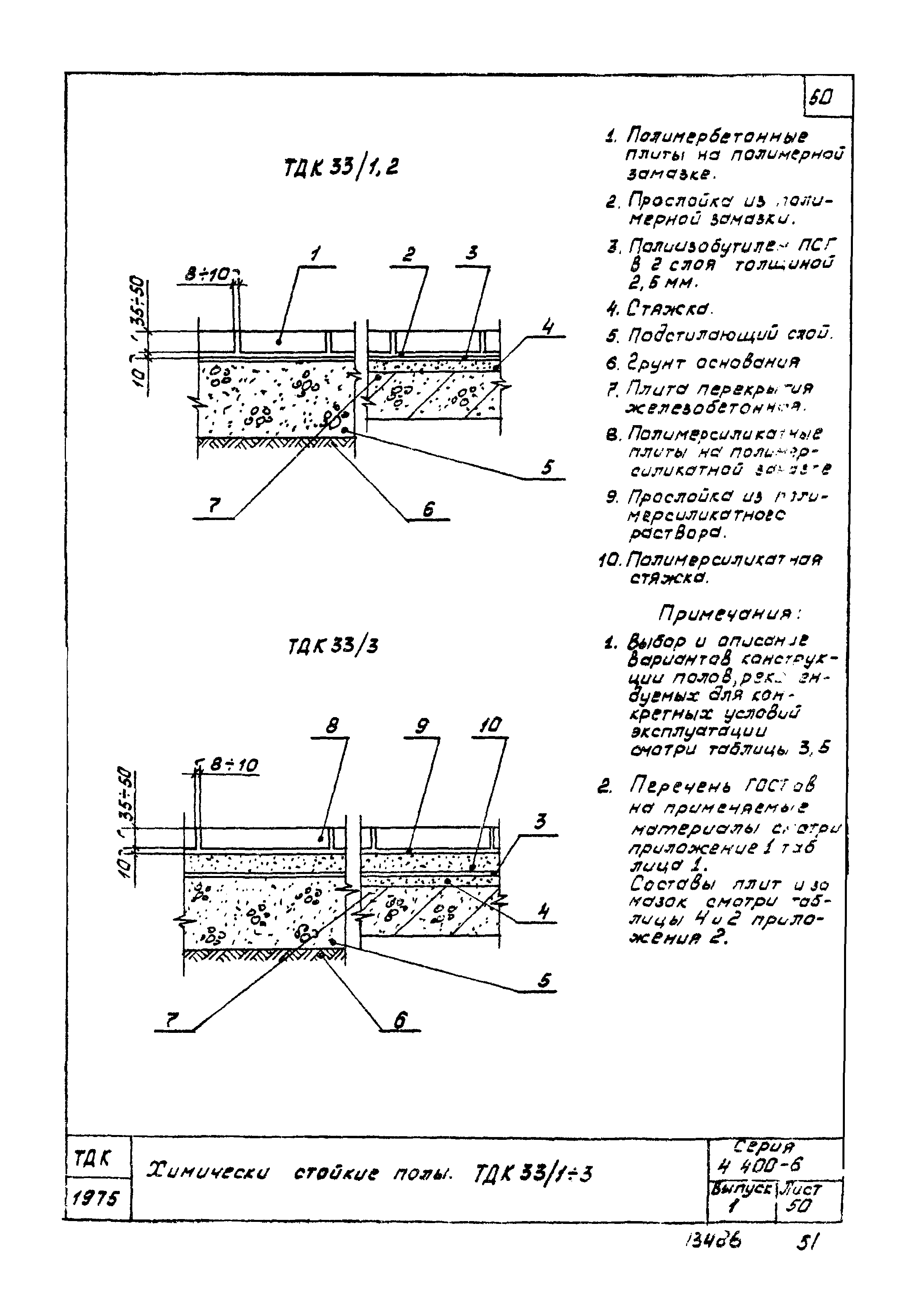 Серия 4.400-6