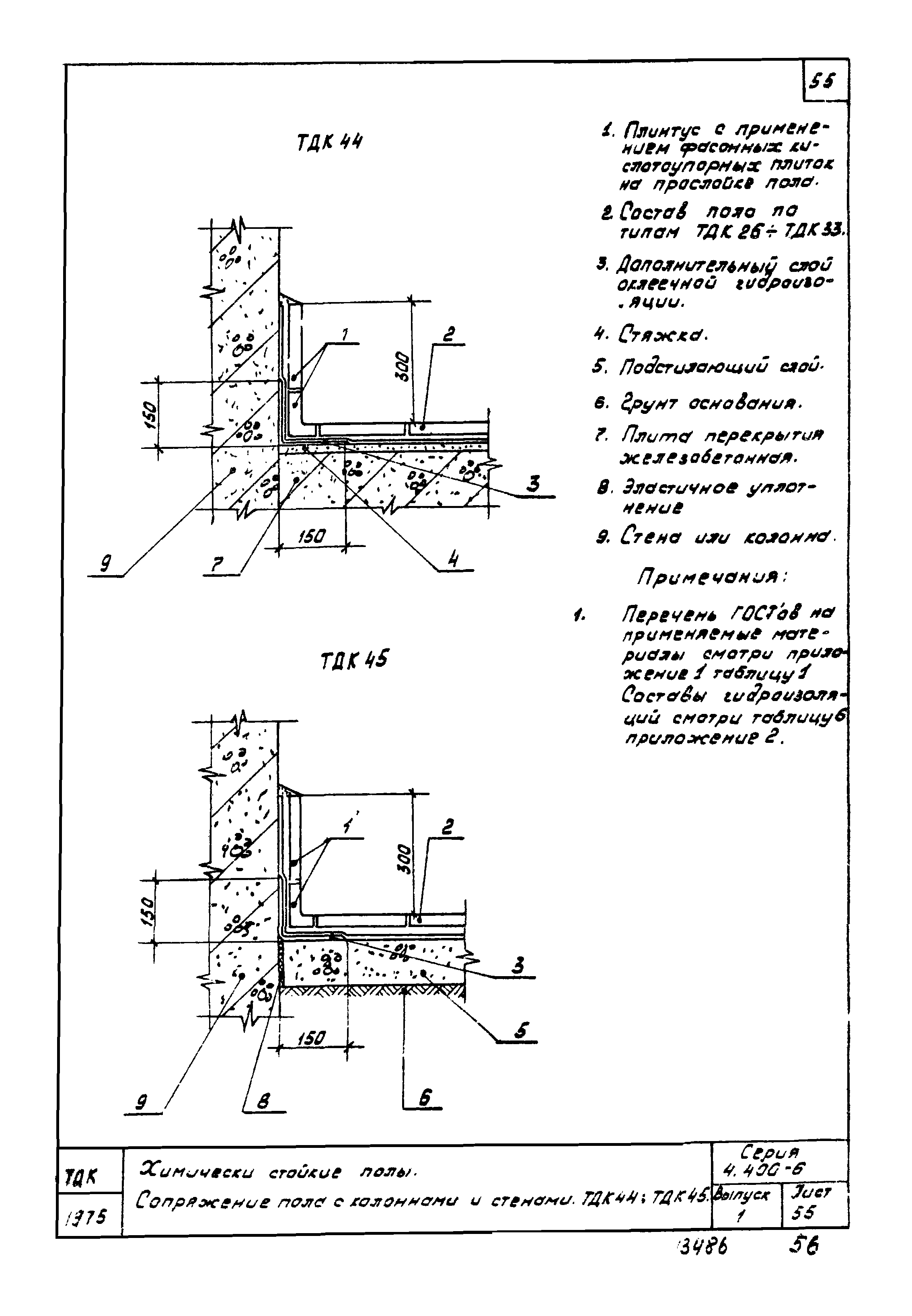 Серия 4.400-6