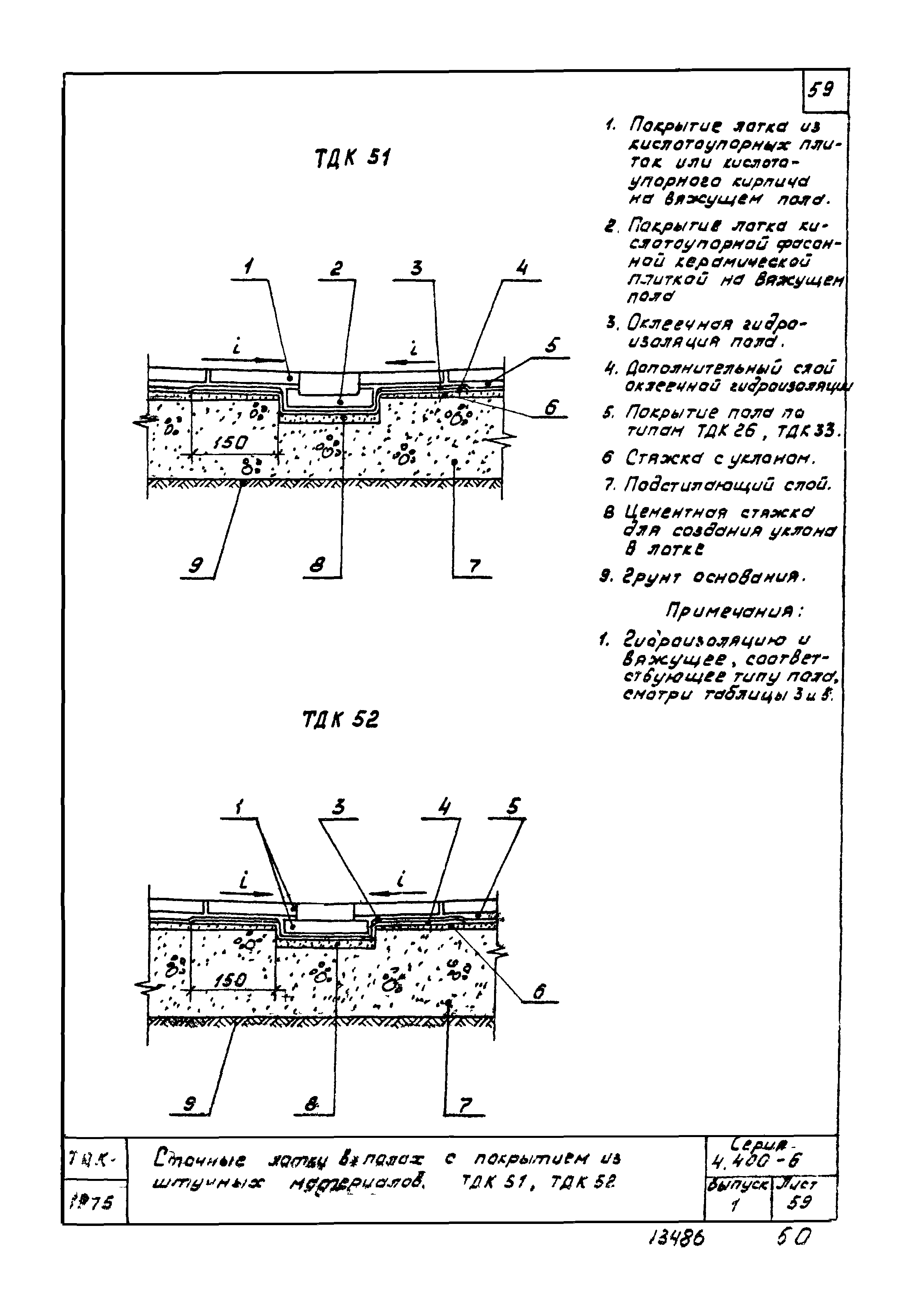 Серия 4.400-6