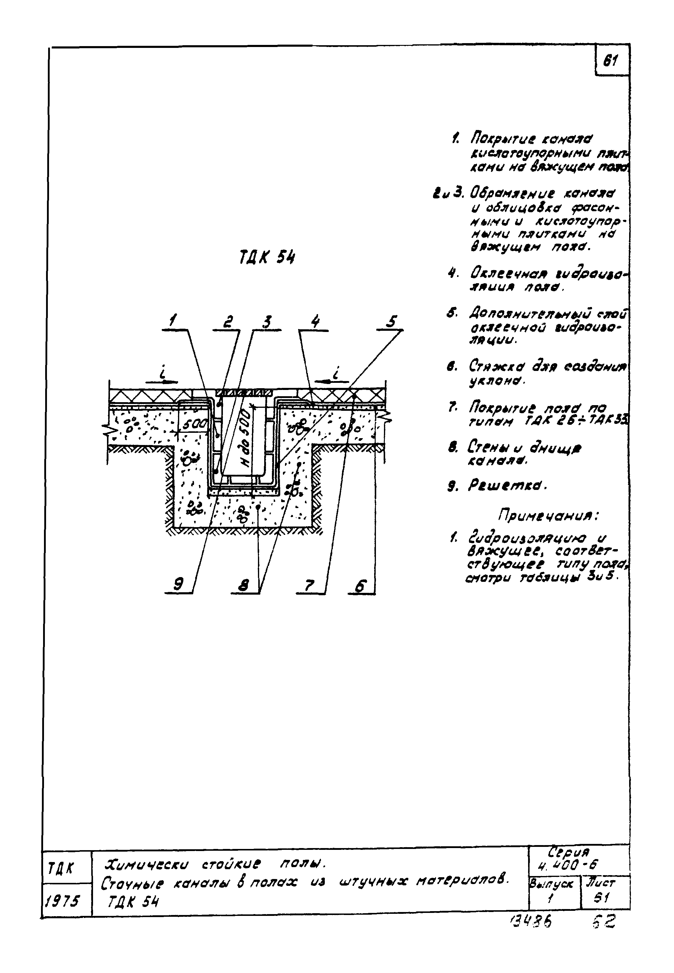 Серия 4.400-6