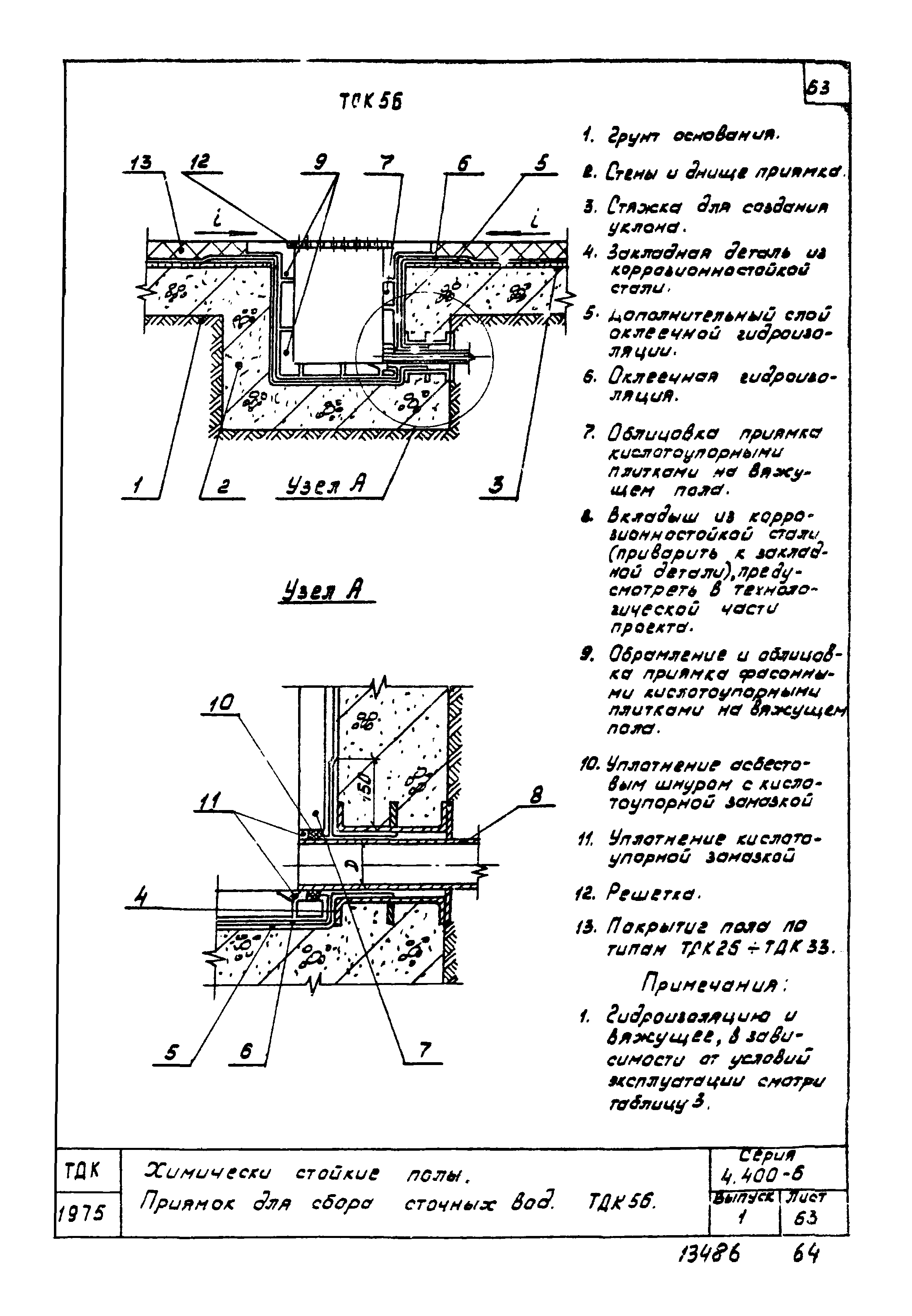 Серия 4.400-6