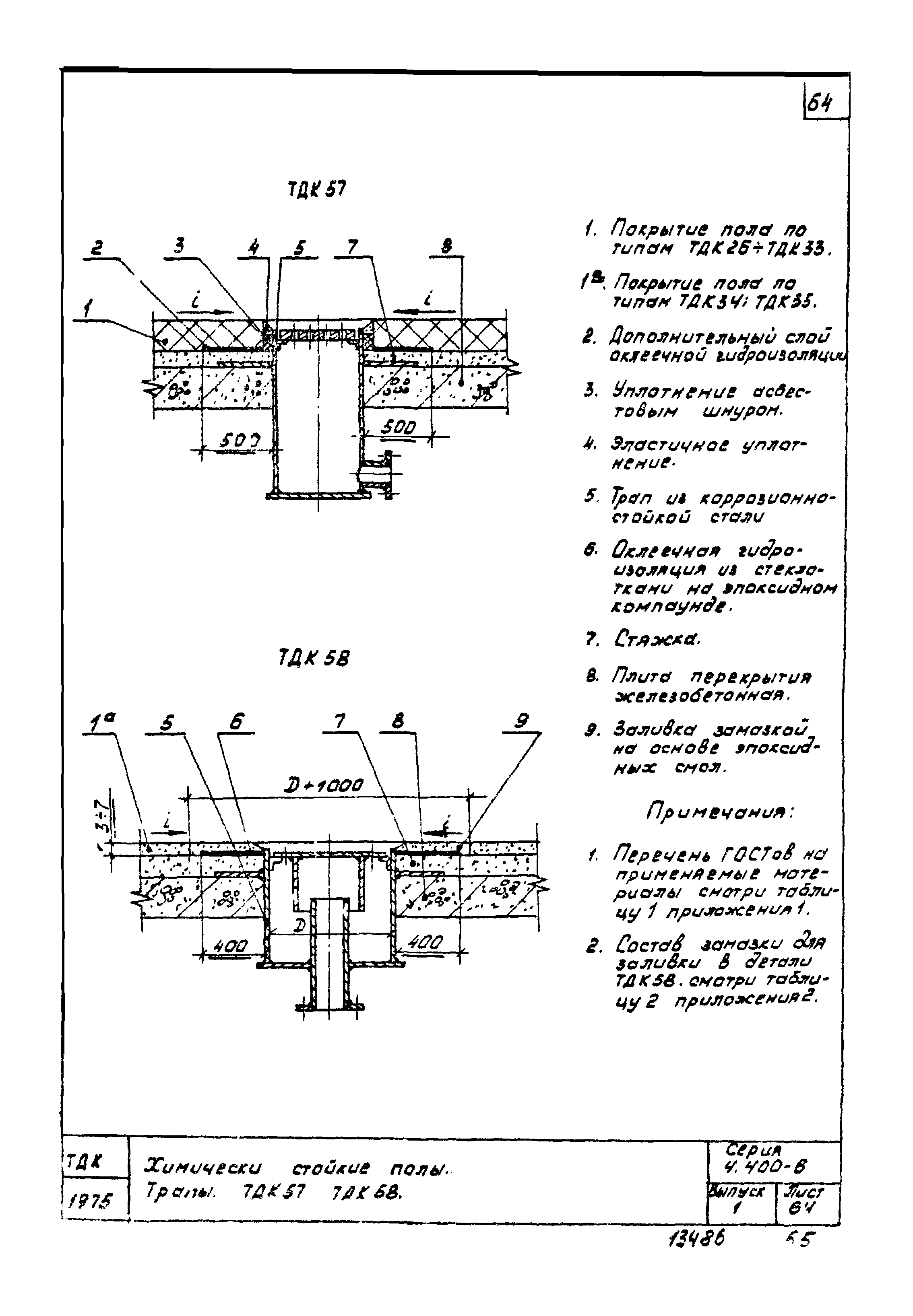 Серия 4.400-6