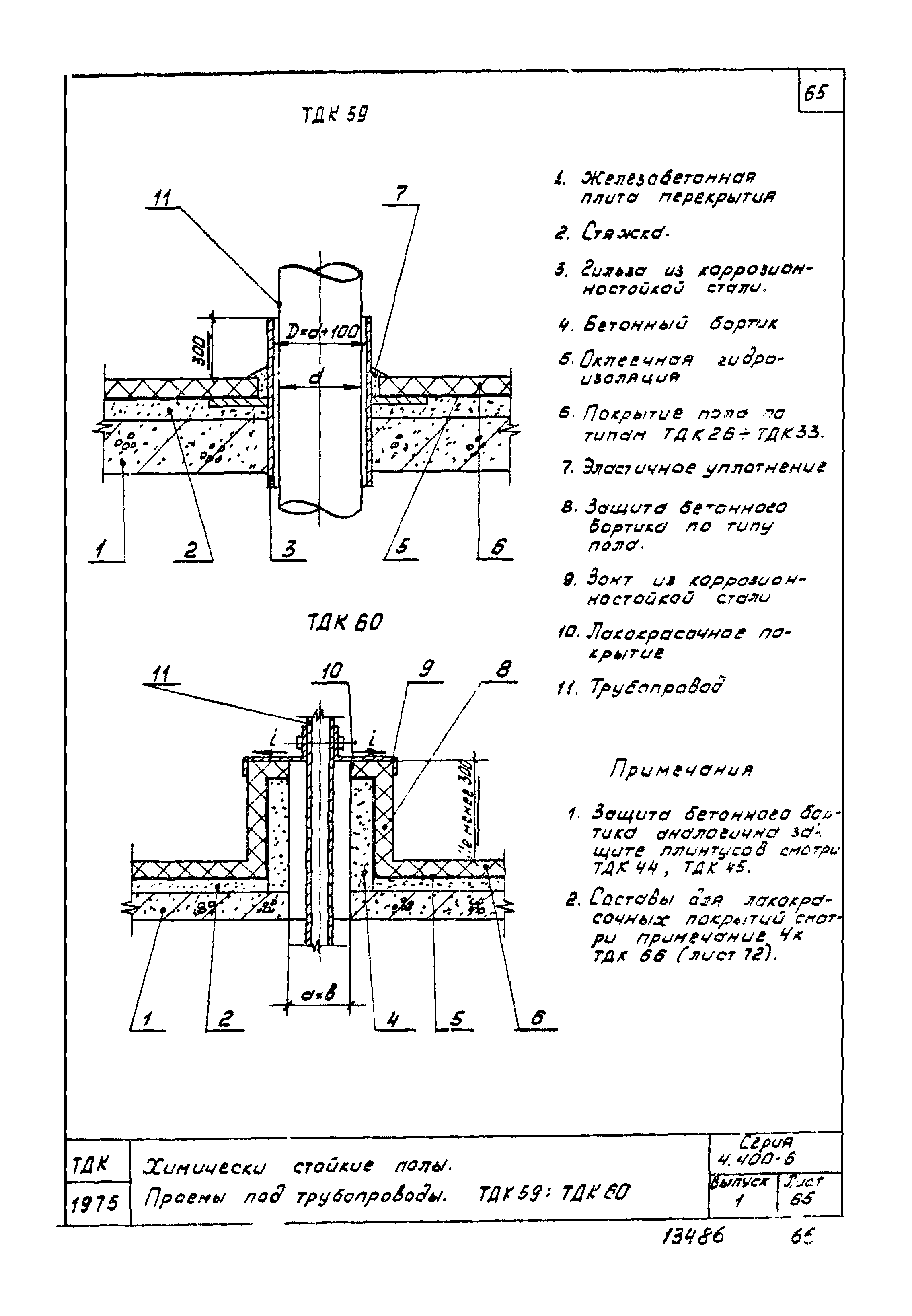 Серия 4.400-6