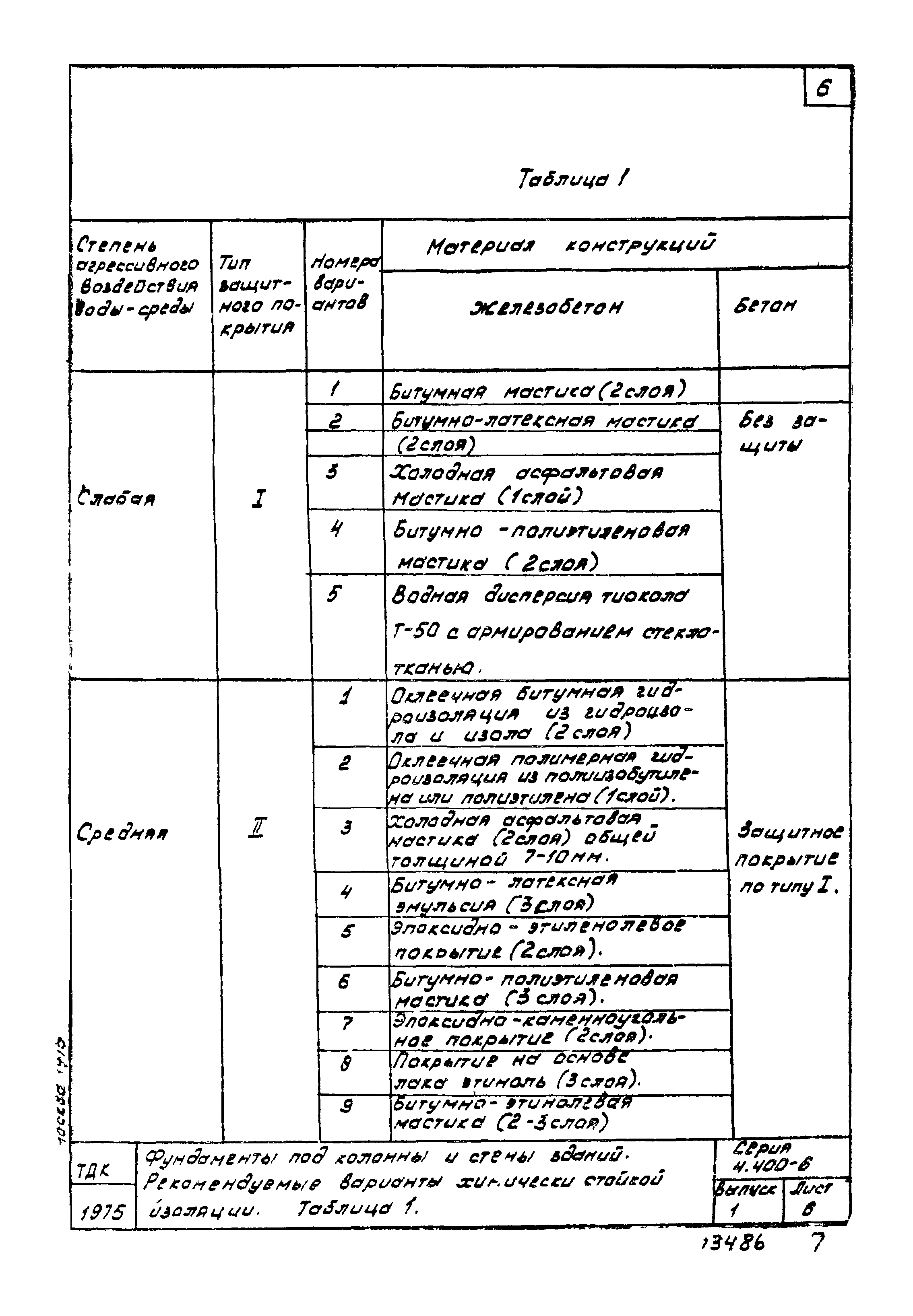 Серия 4.400-6