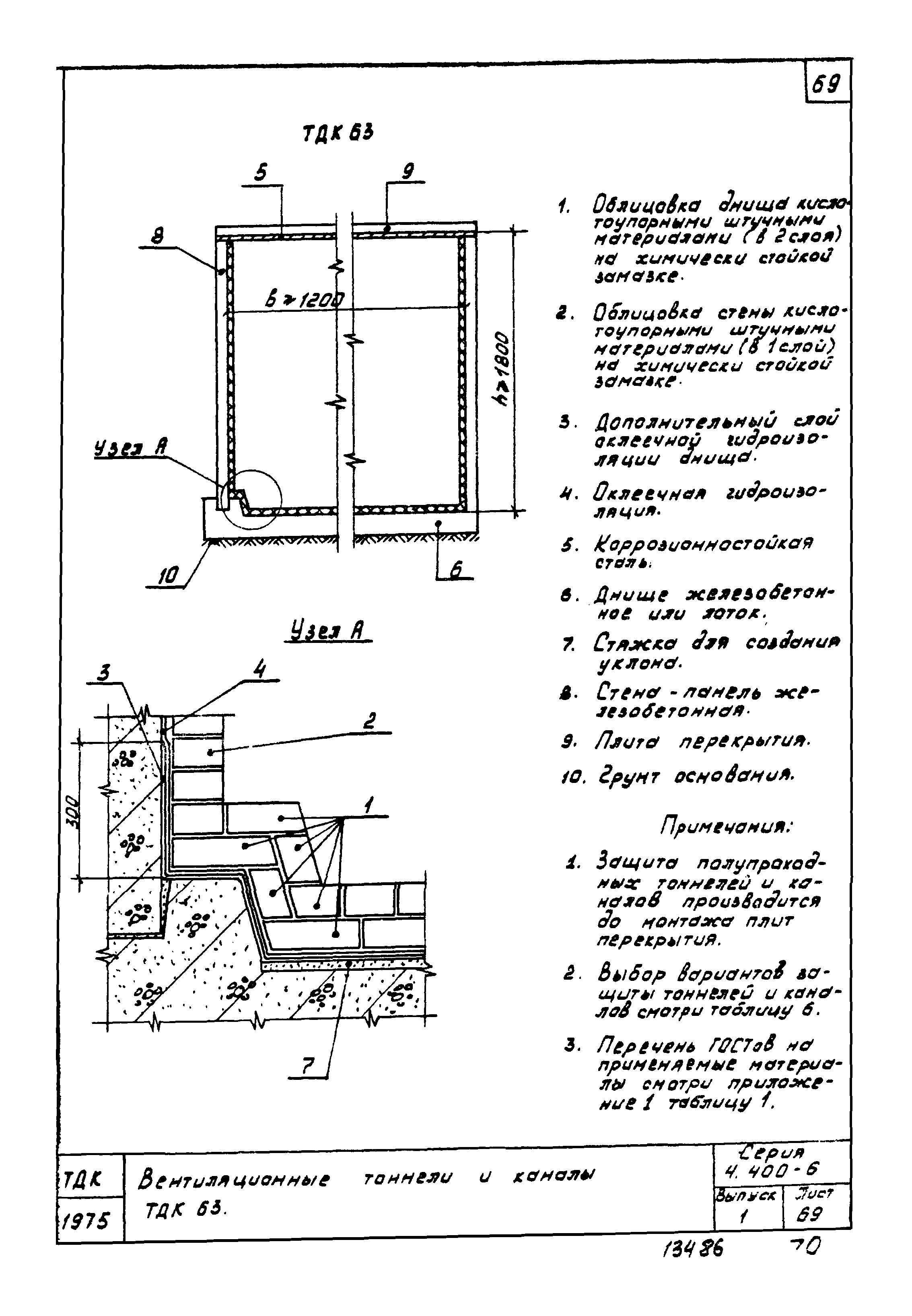 Серия 4.400-6