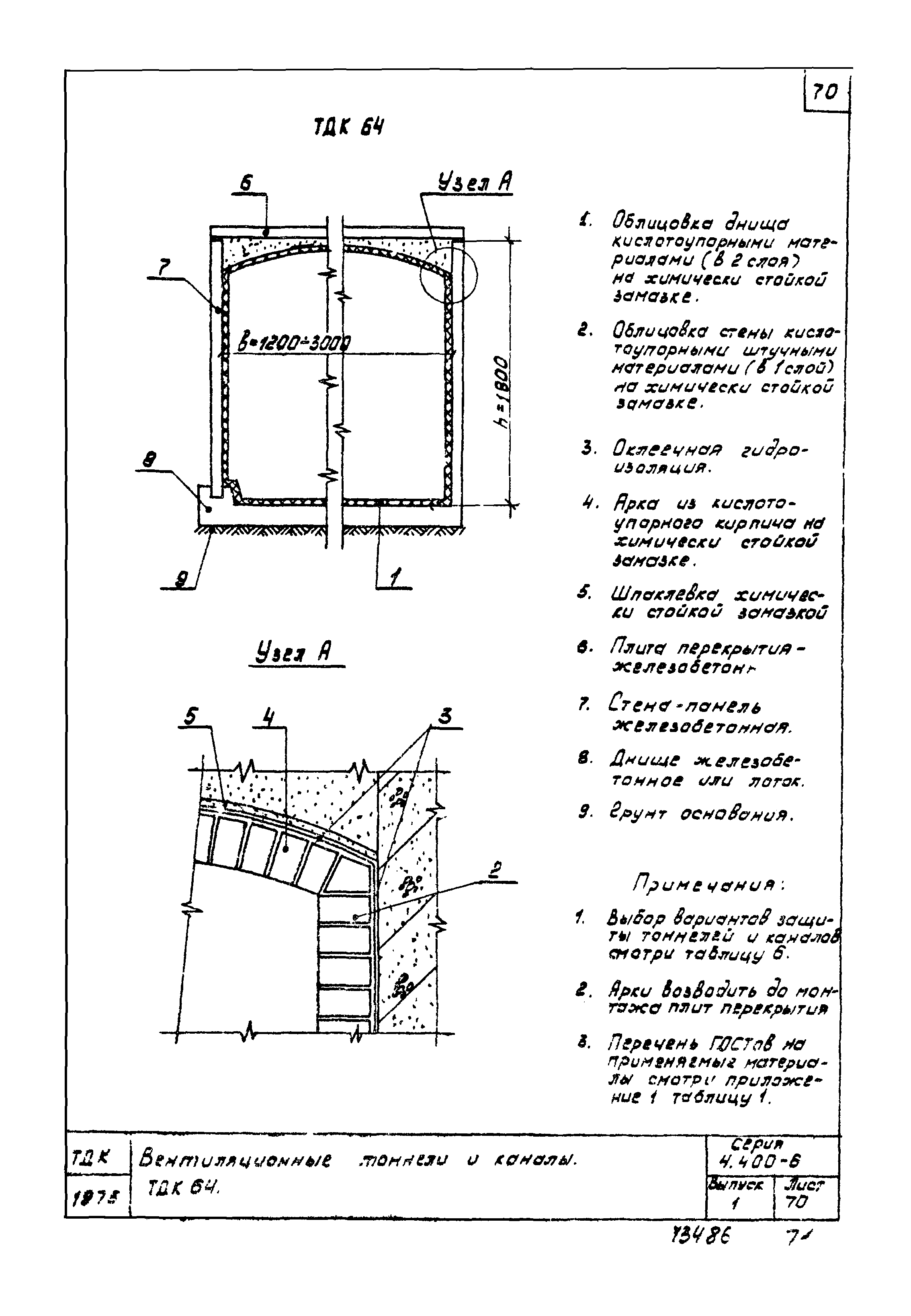 Серия 4.400-6