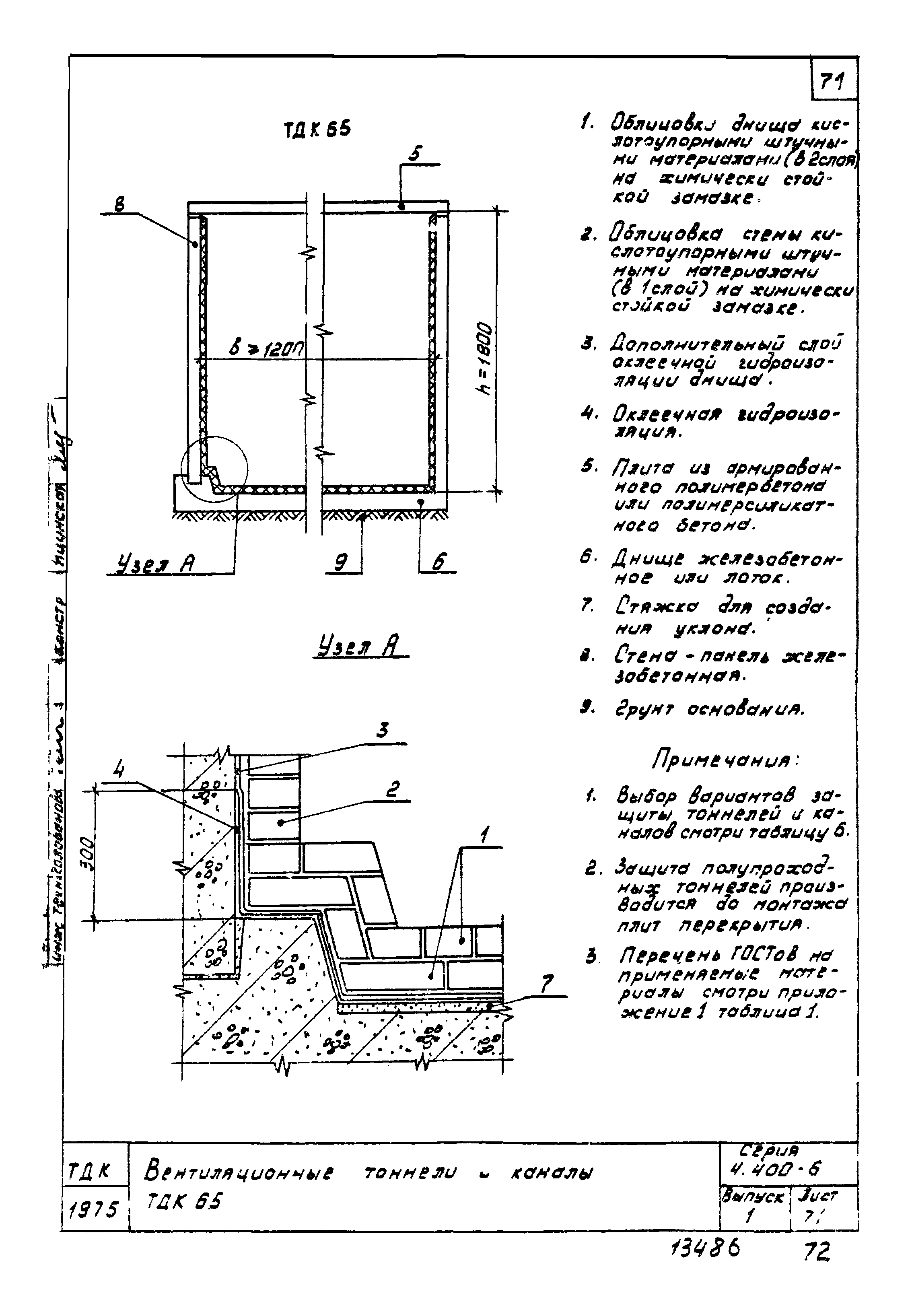 Серия 4.400-6