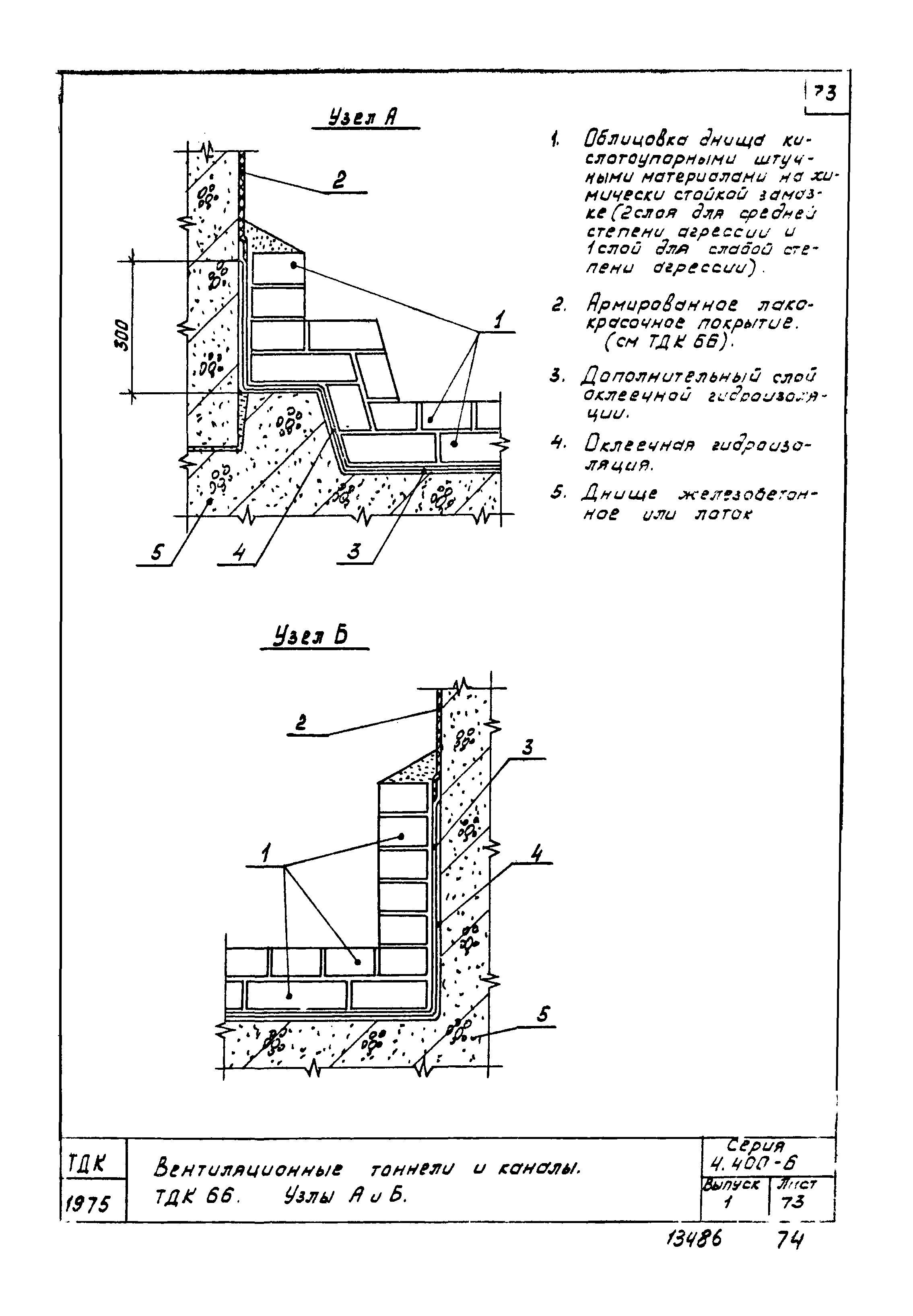 Серия 4.400-6