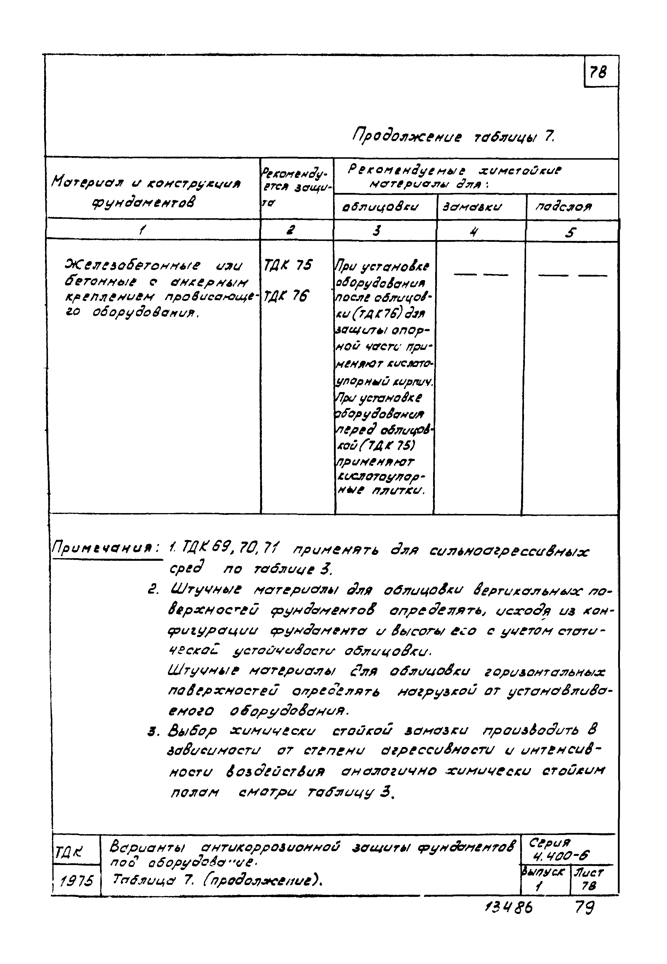 Серия 4.400-6