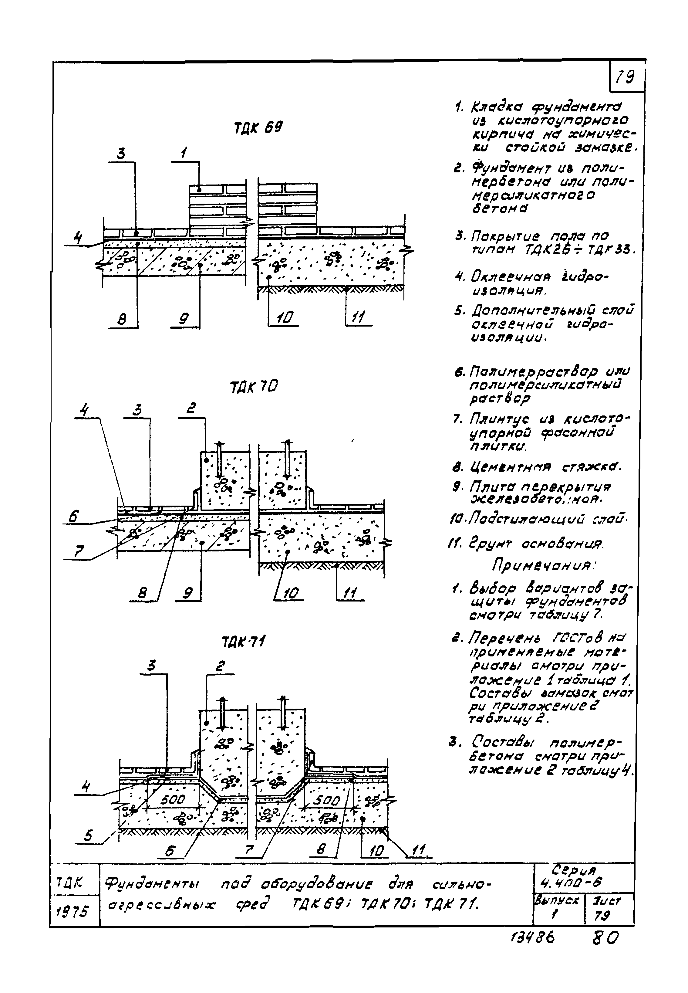 Серия 4.400-6