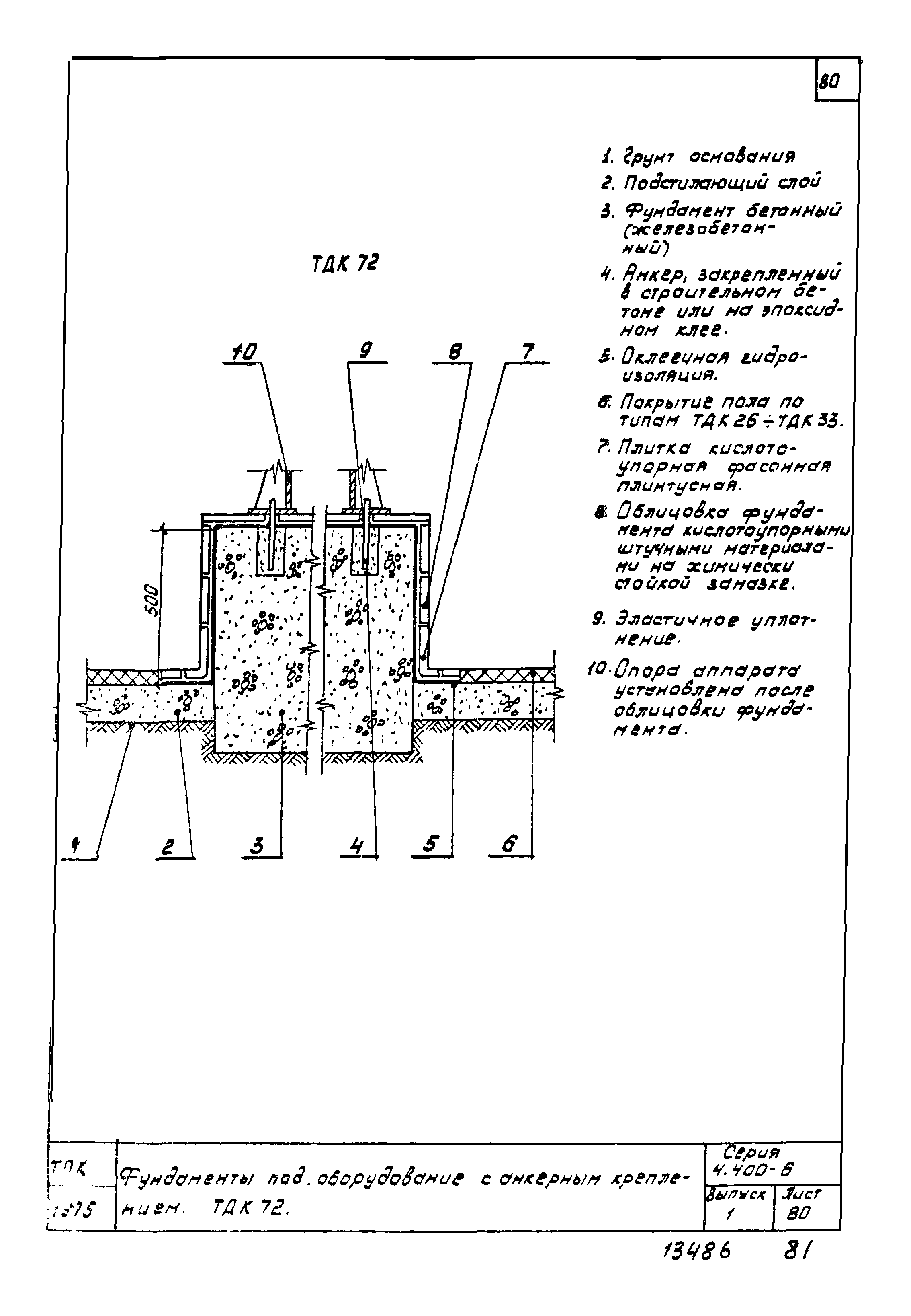 Серия 4.400-6