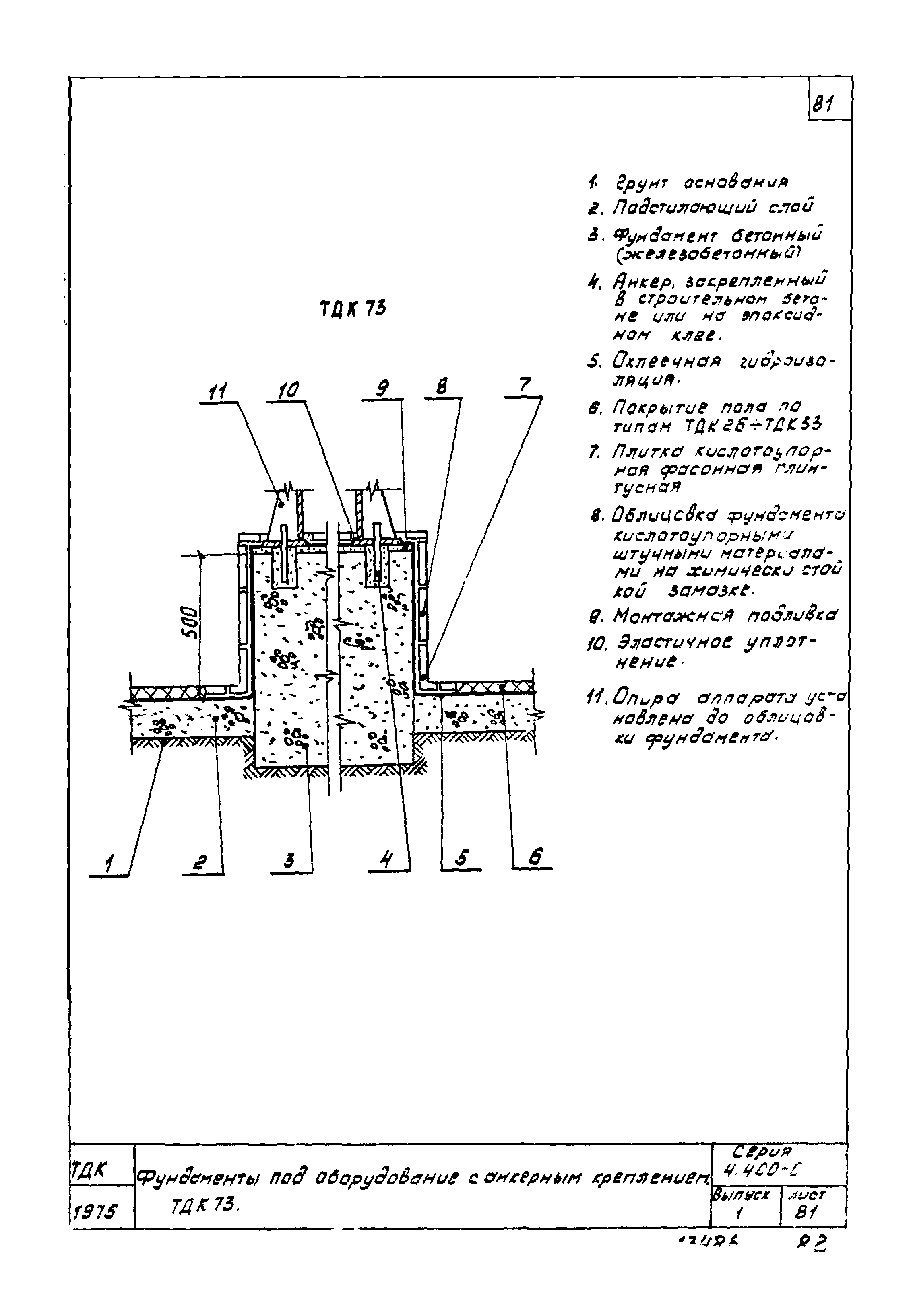 Серия 4.400-6