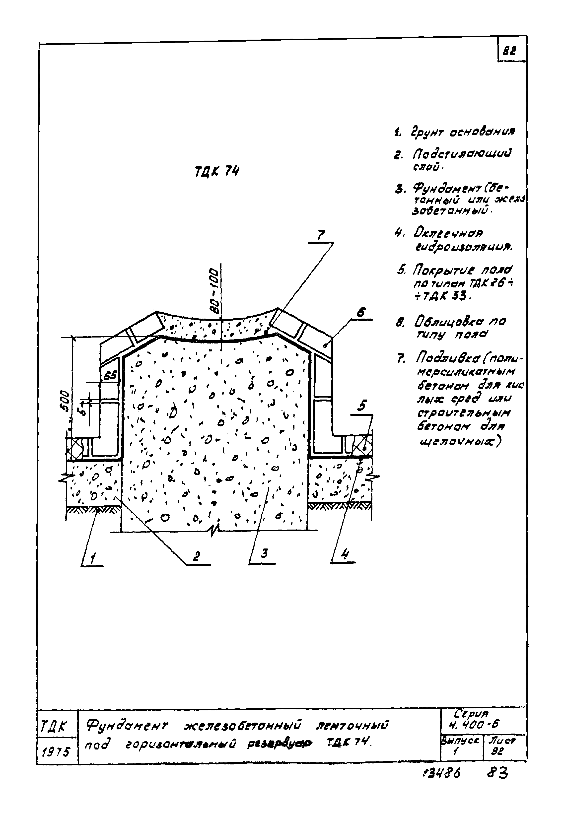 Серия 4.400-6