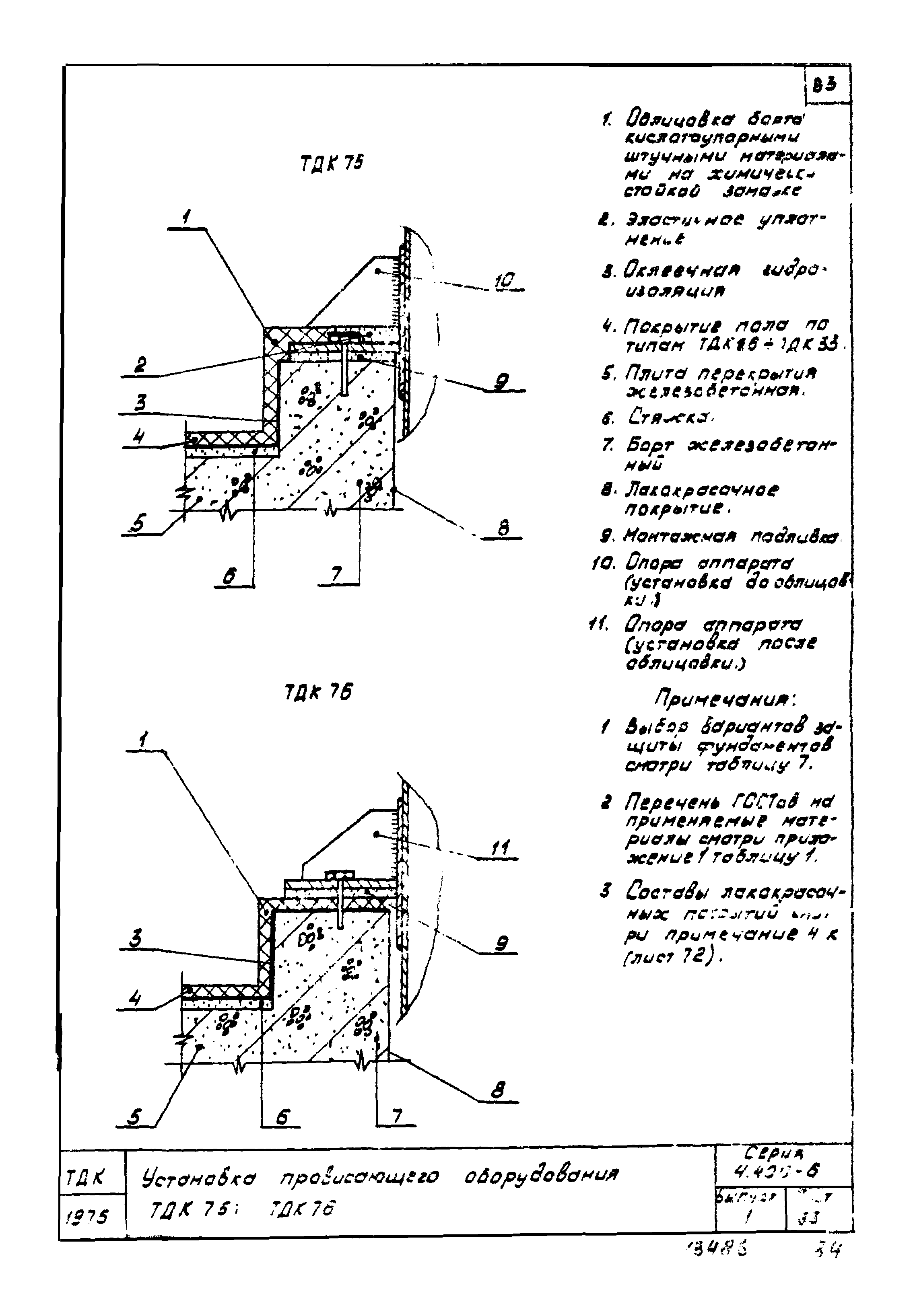 Серия 4.400-6