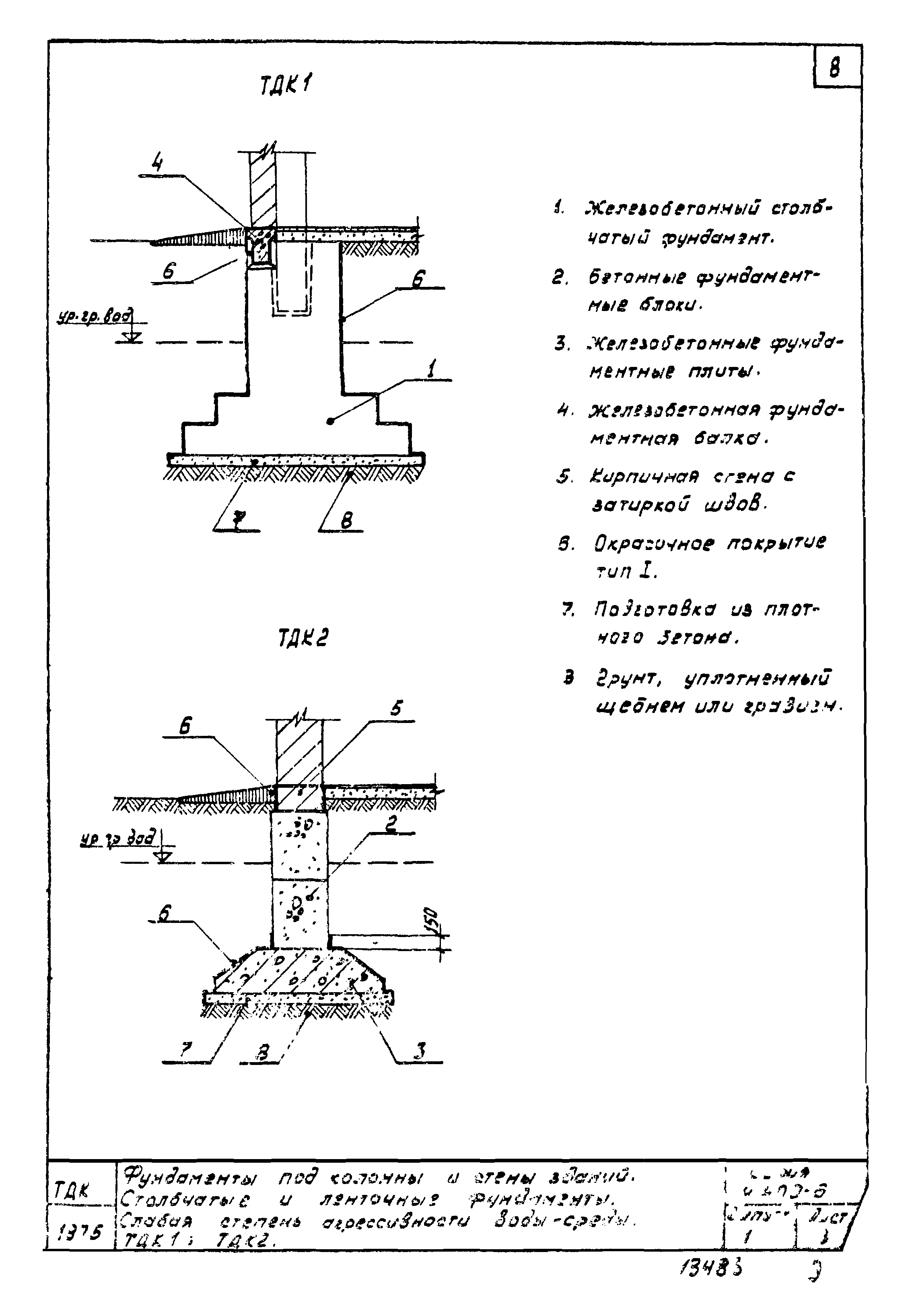 Серия 4.400-6