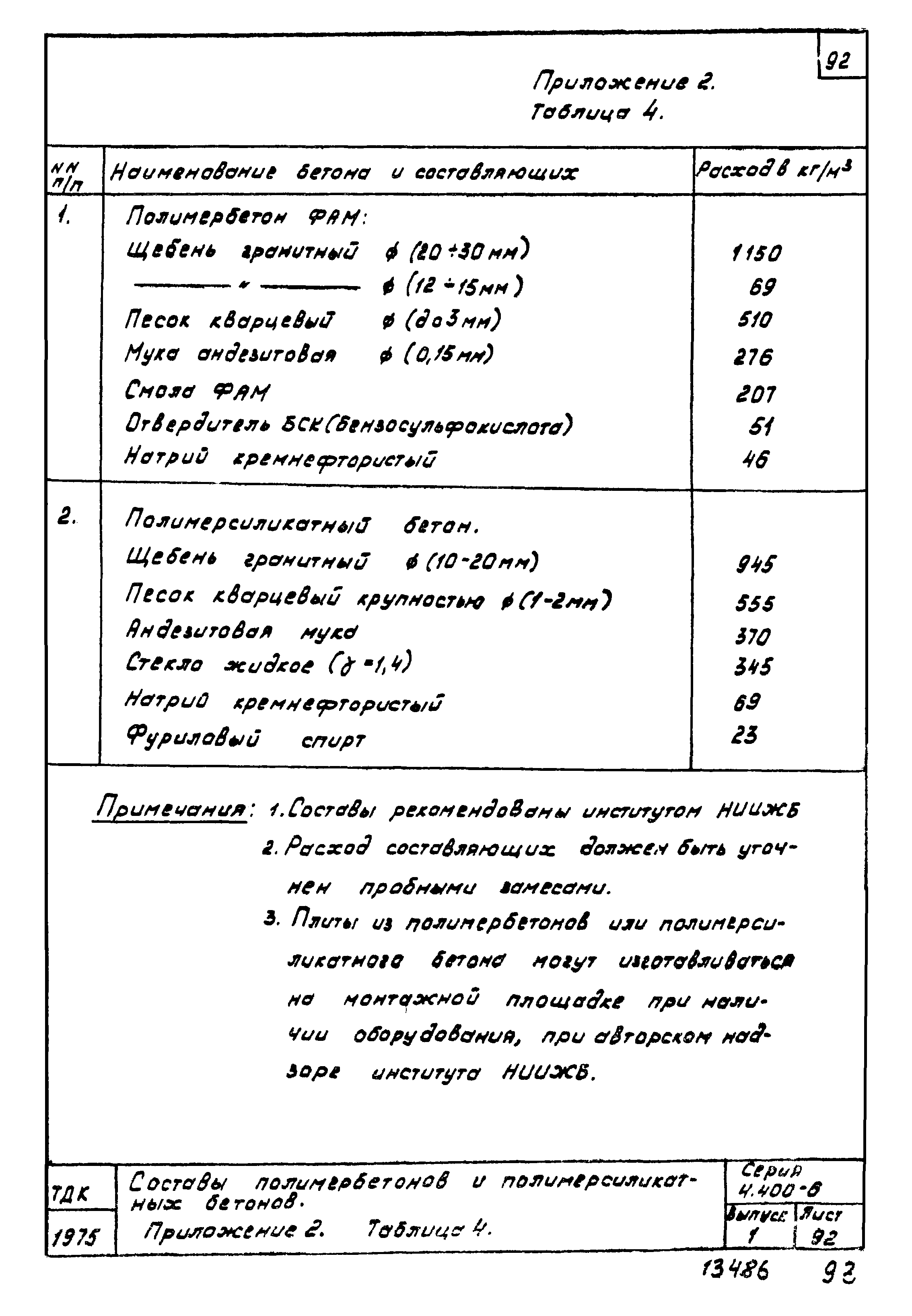 Серия 4.400-6