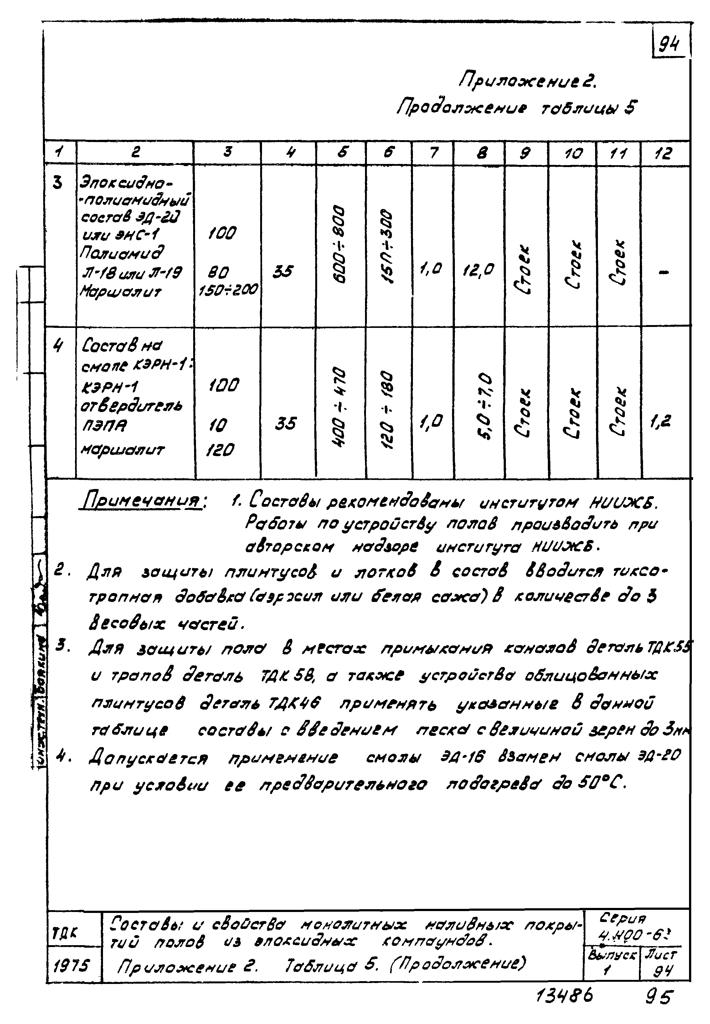 Серия 4.400-6