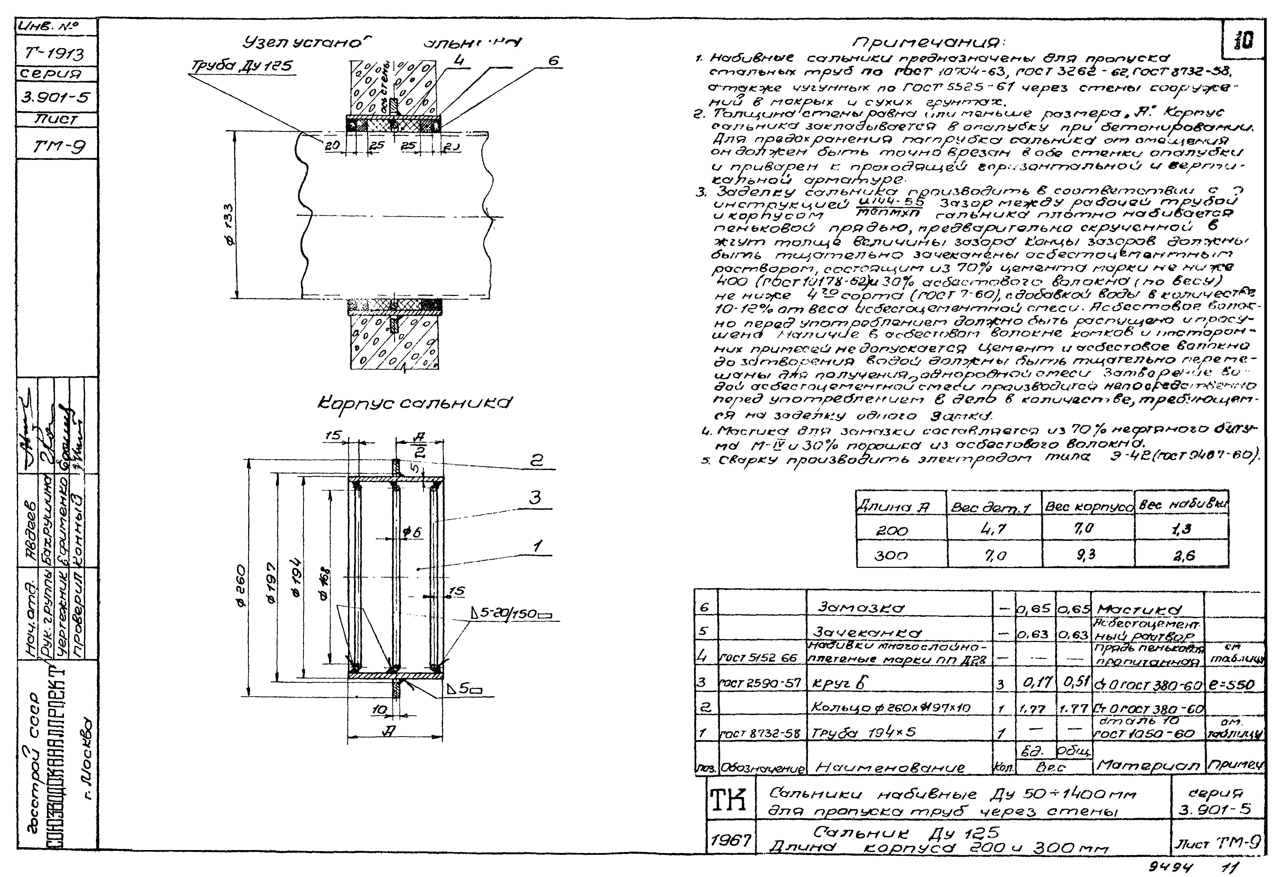 Серия 3.901-5