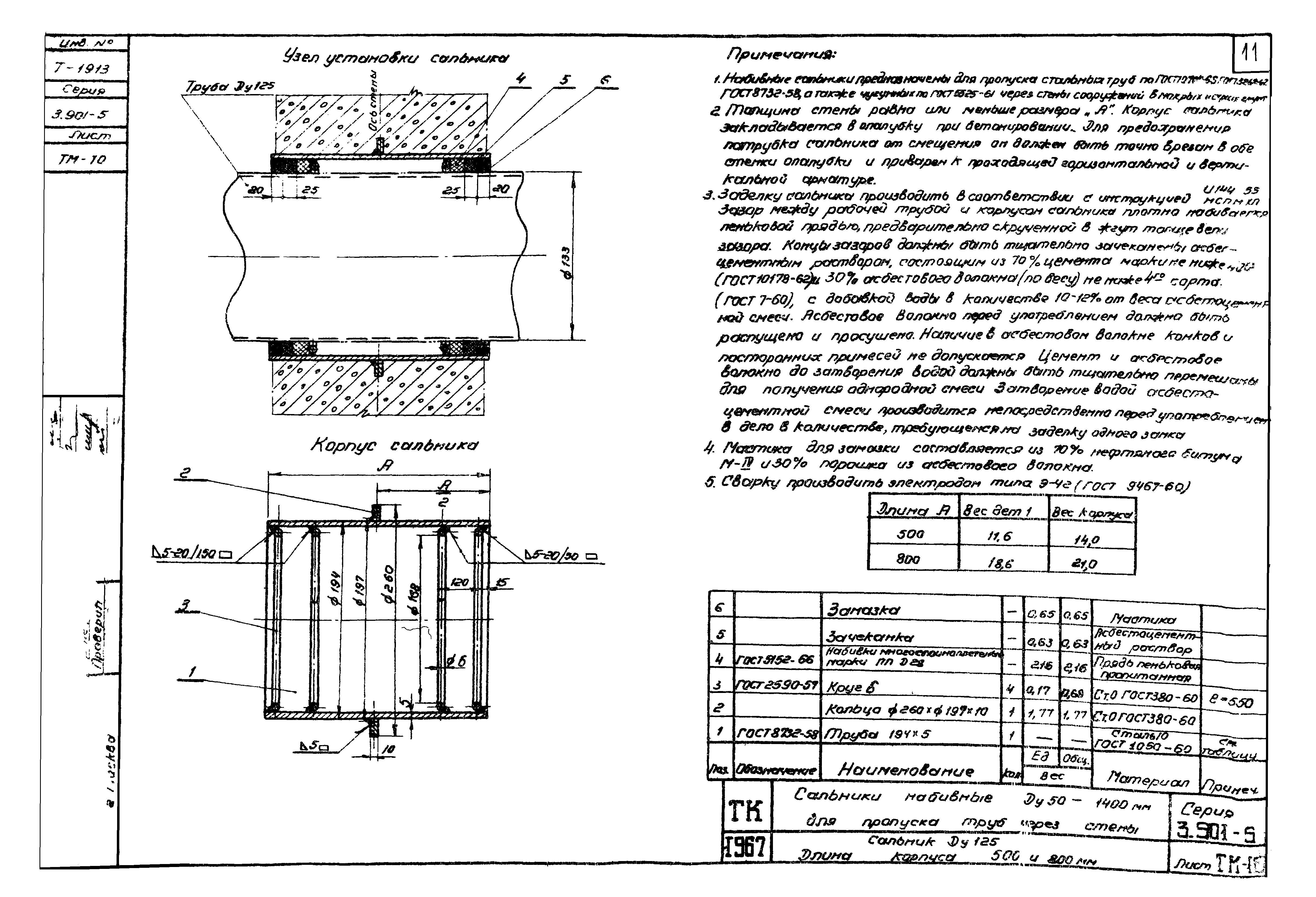 Серия 3.901-5