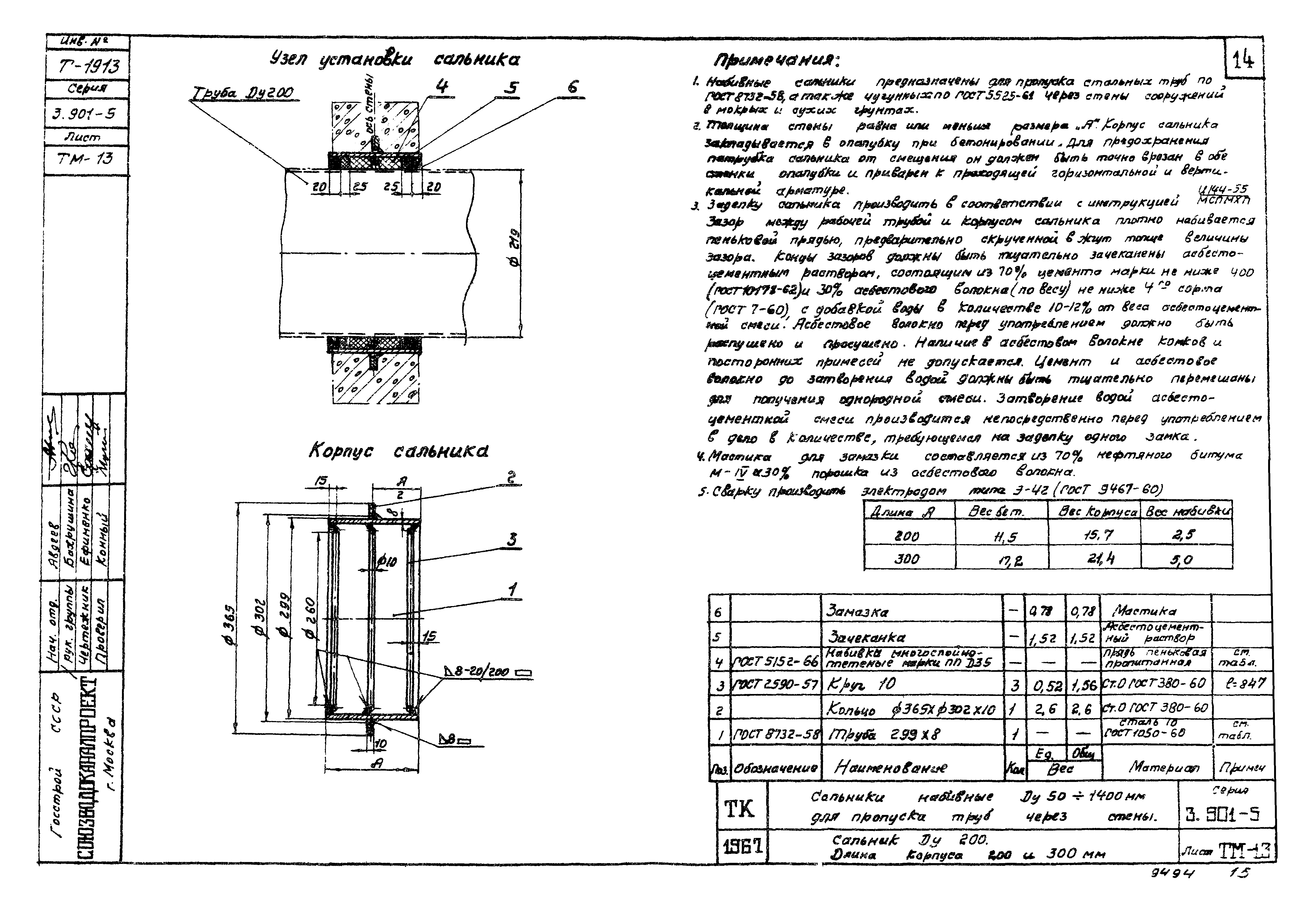 Серия 3.901-5