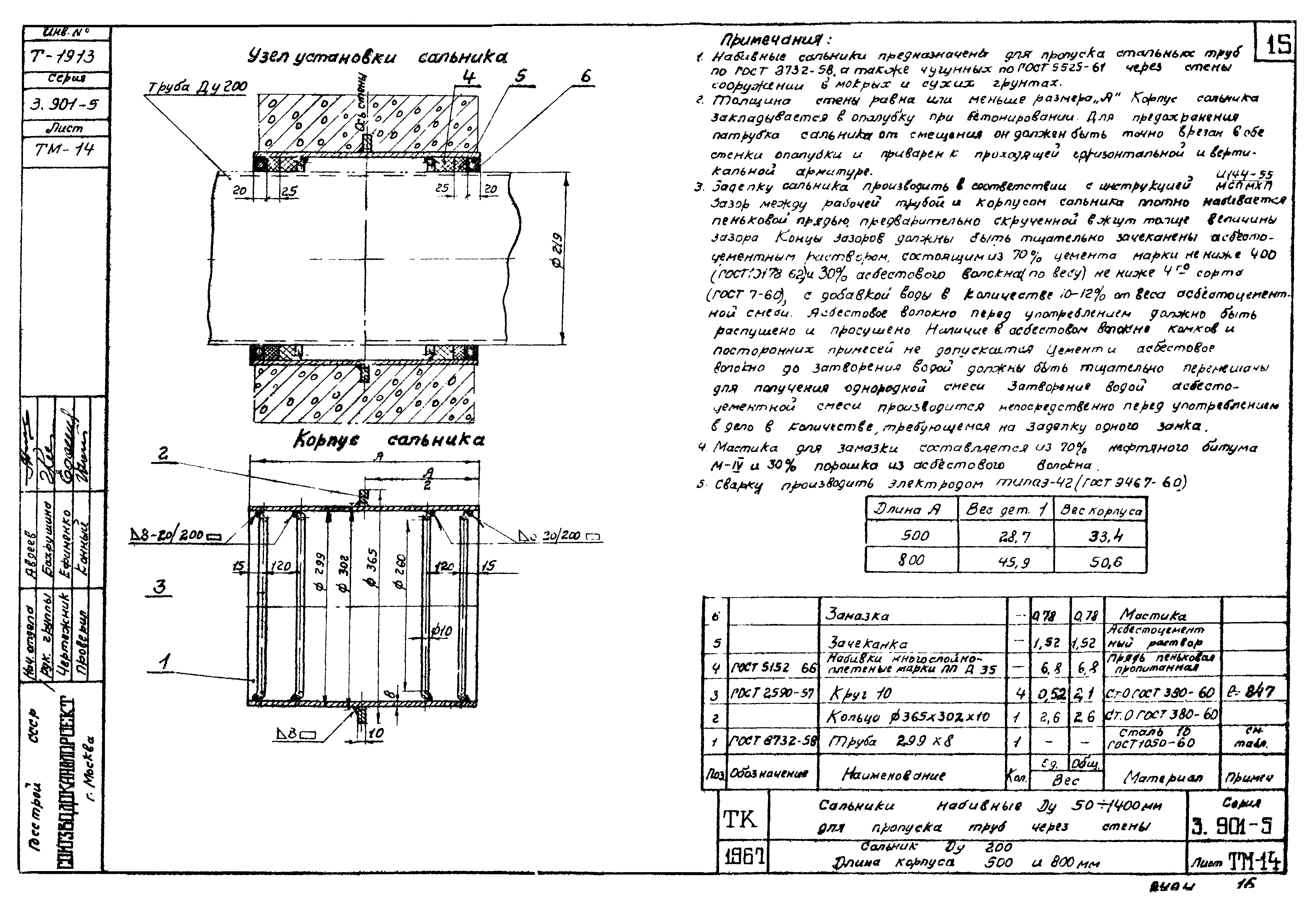 Серия 3.901-5