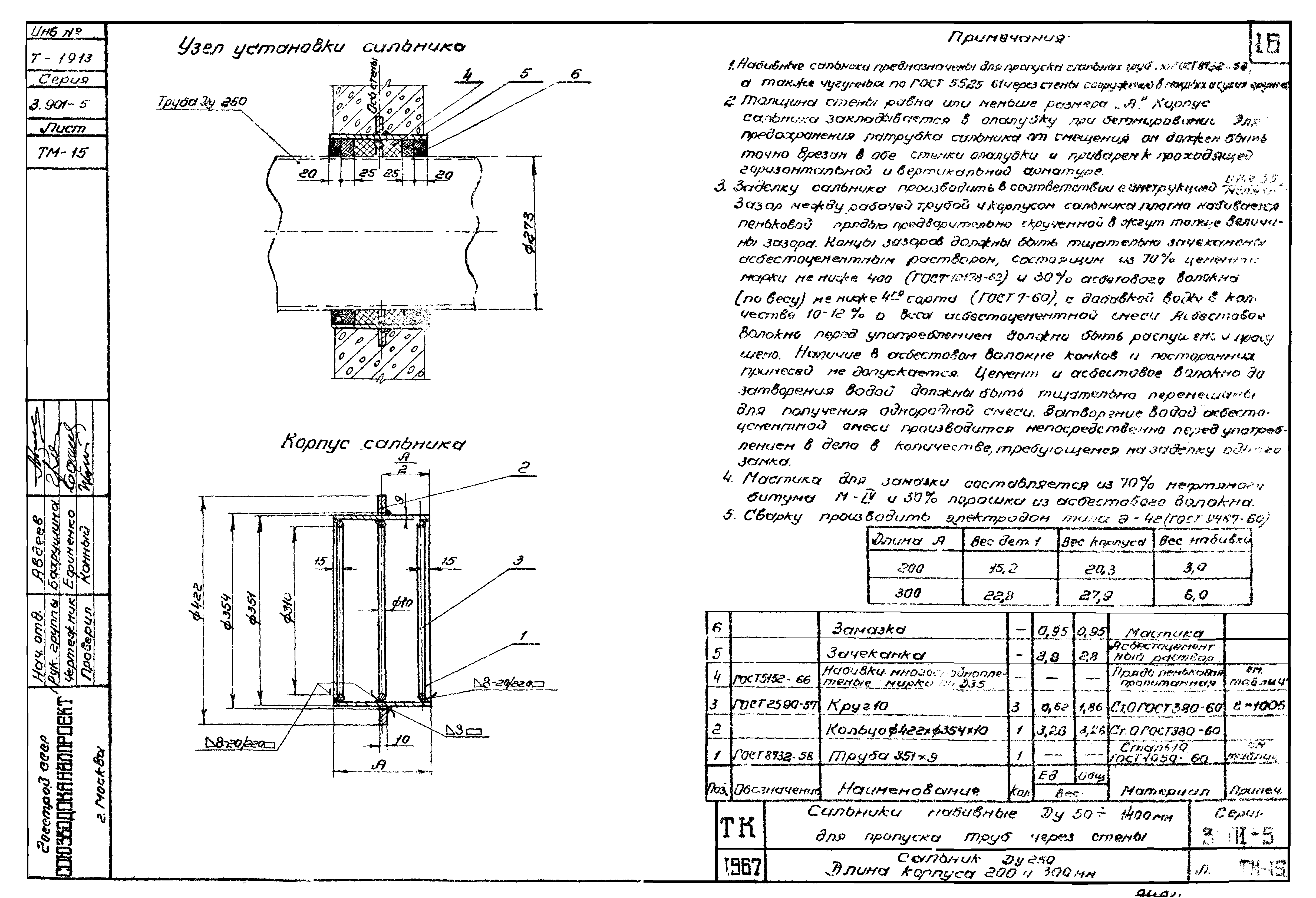 Серия 3.901-5