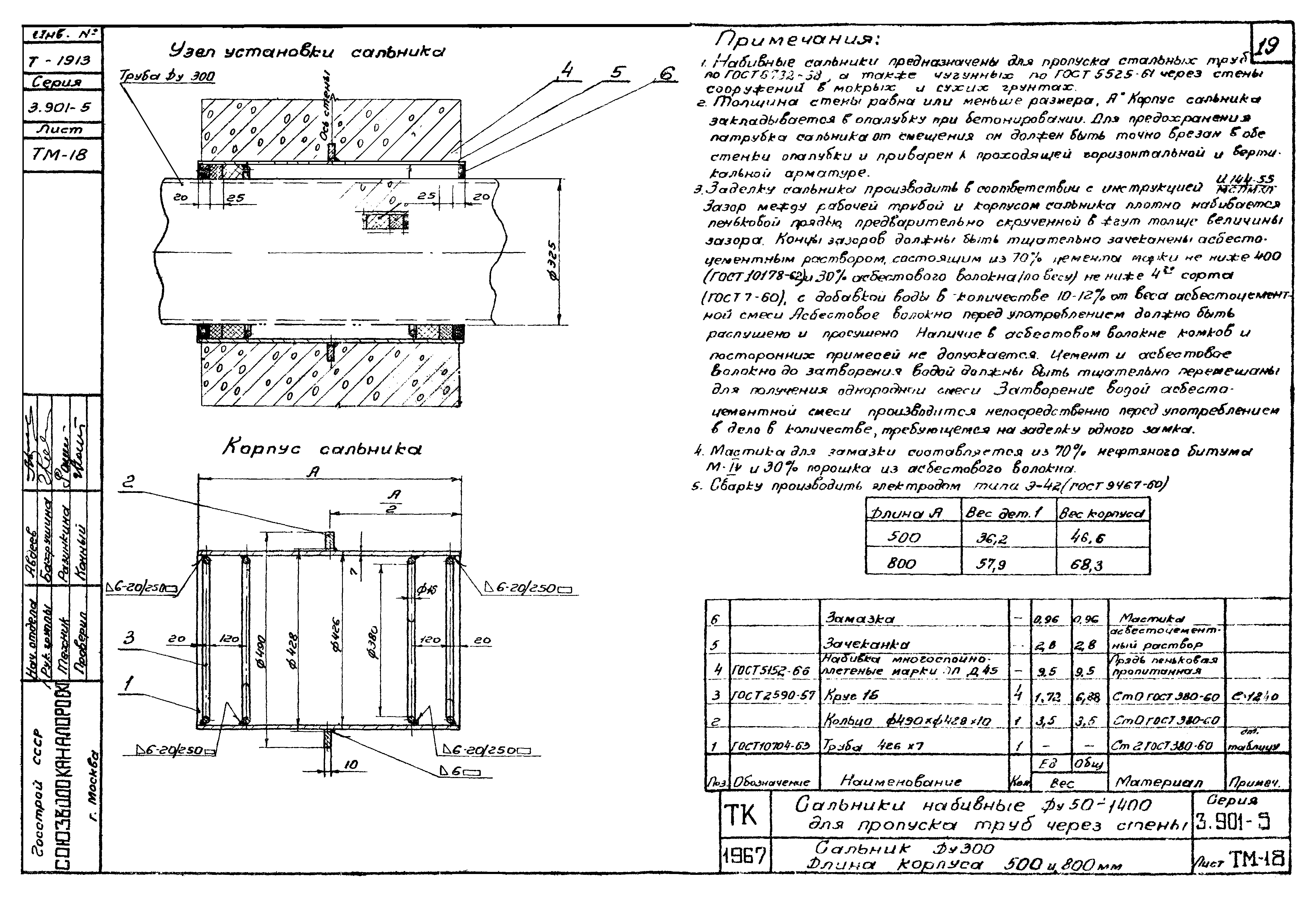 Серия 3.901-5