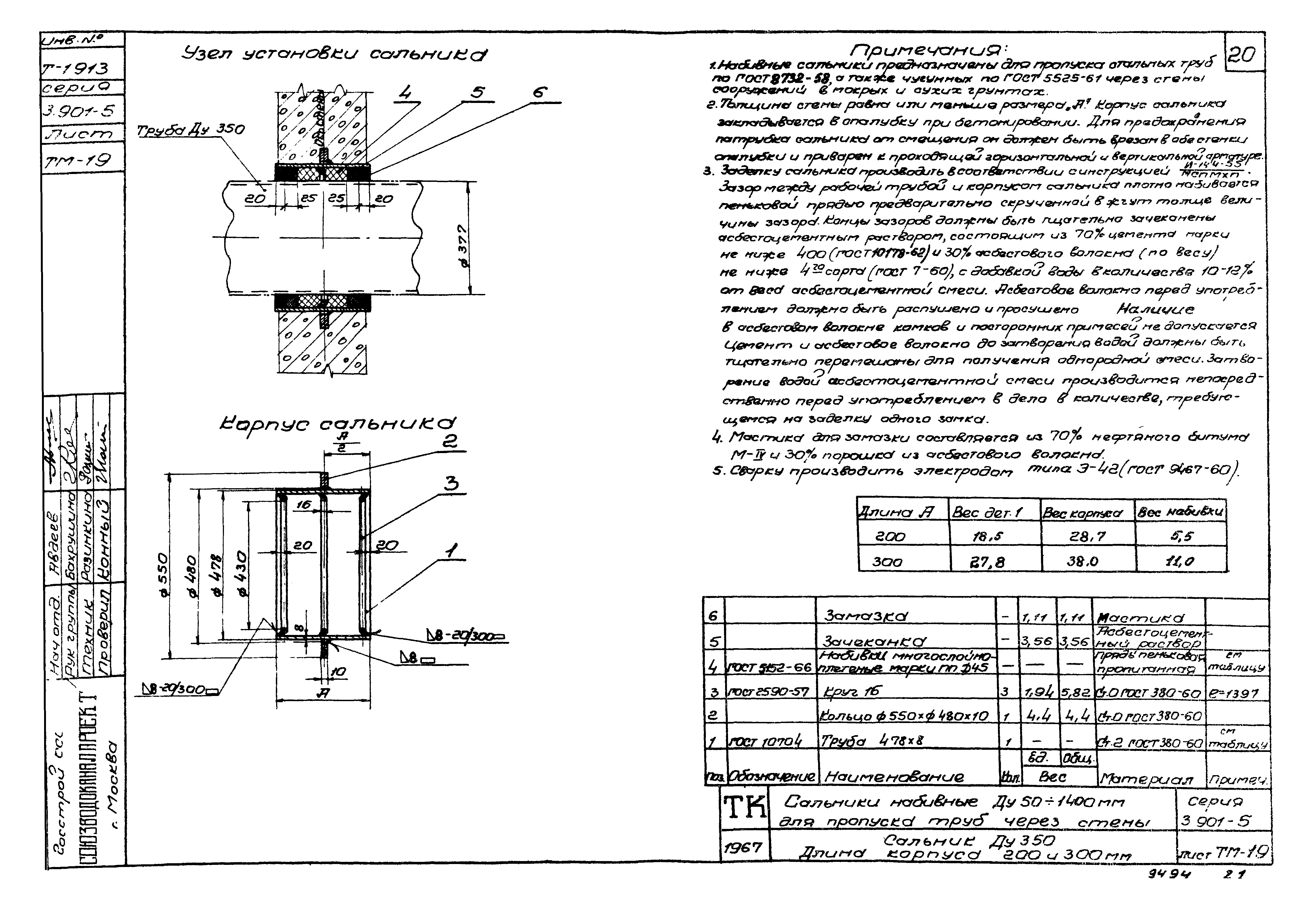 Серия 3.901-5