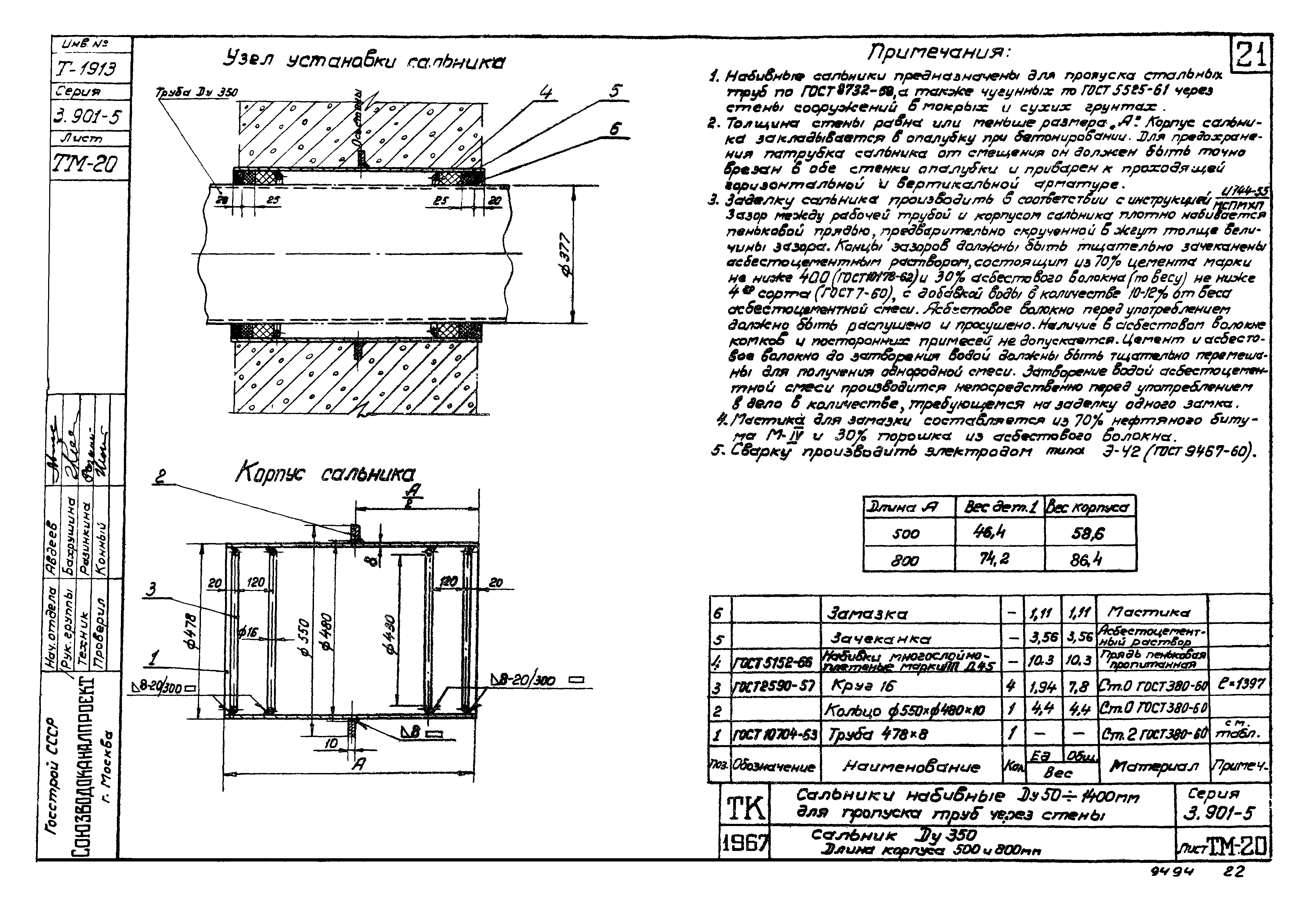 Серия 3.901-5