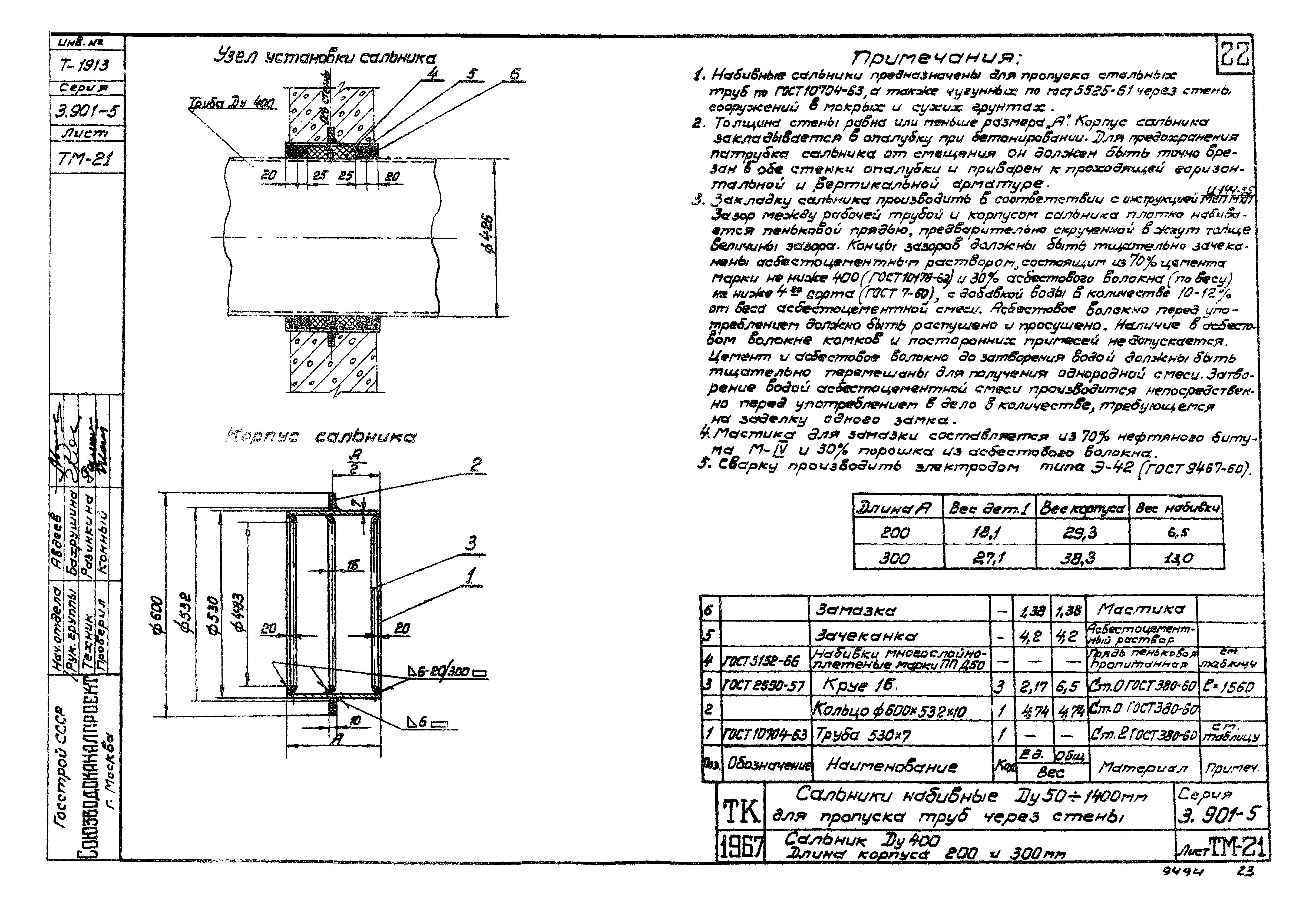 Серия 3.901-5